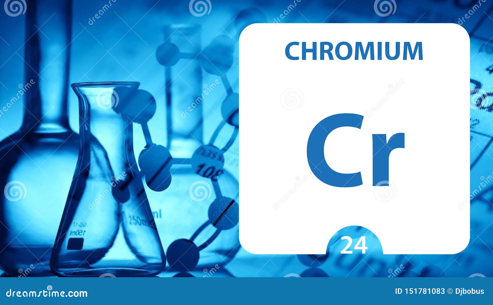 Bi химия. Вольфрам химический знак. Химические элементы фон. ZR химический элемент. Химические элементы 3d.