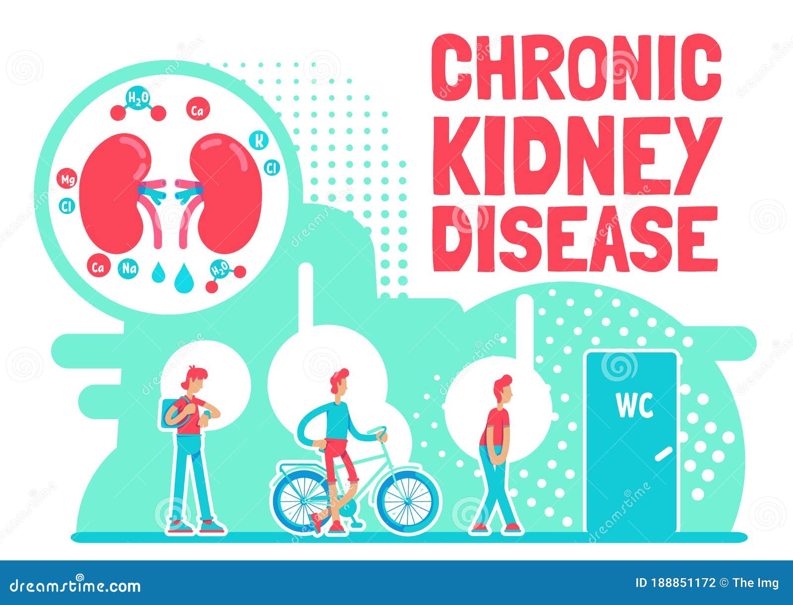 Chronic Kidney Disease Concept Icon Cartoon Vector CartoonDealer chronic-kidney-disease-concept-icon-cartoon-vector-cartoondealer