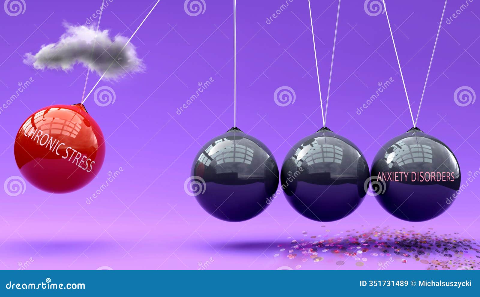 chronic stress leads to anxiety disorders. a newton cradle metaphor showing how chronic stress triggers anxiet