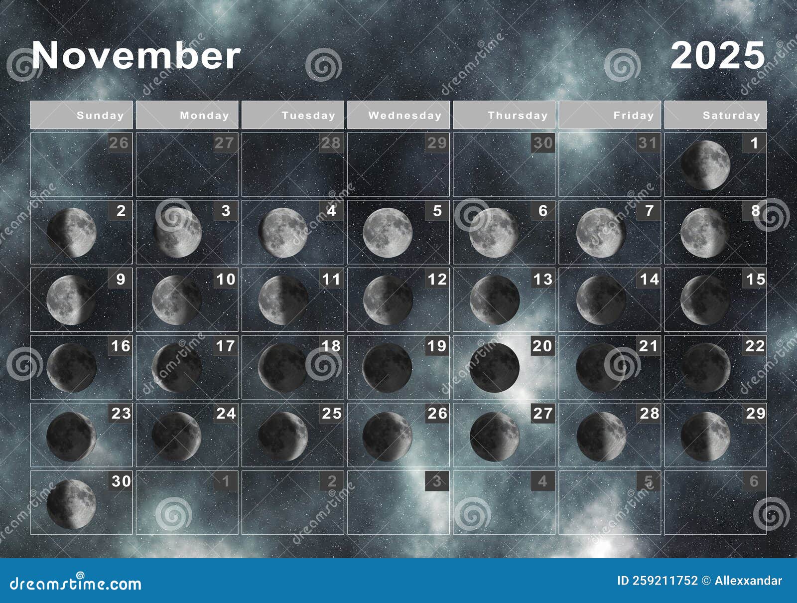 Ciclo Lunar De Noviembre De 2025 Stock de ilustración Ilustración de