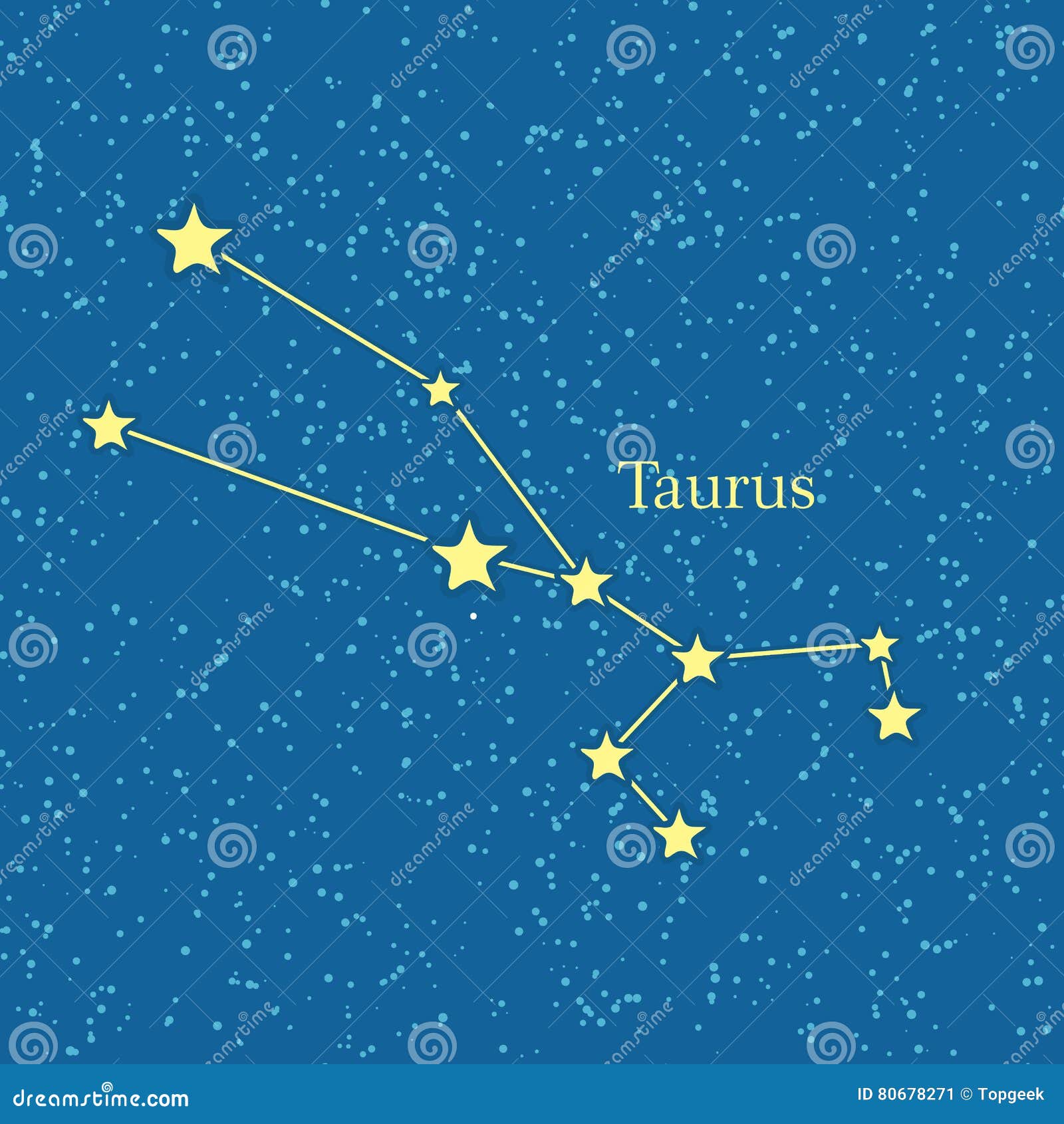 Созвездие телец схема. Созвездие Телец схема со звездами. Модель созвездия Телец. Телец на небе.
