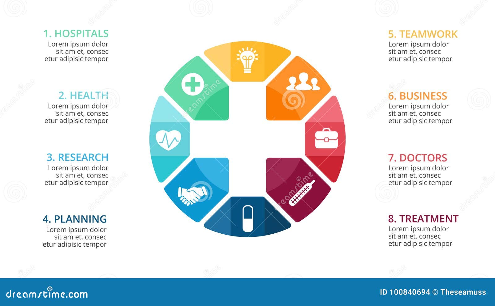 Vector Plus Infographic  Medical Diagram  Healthcare Graph