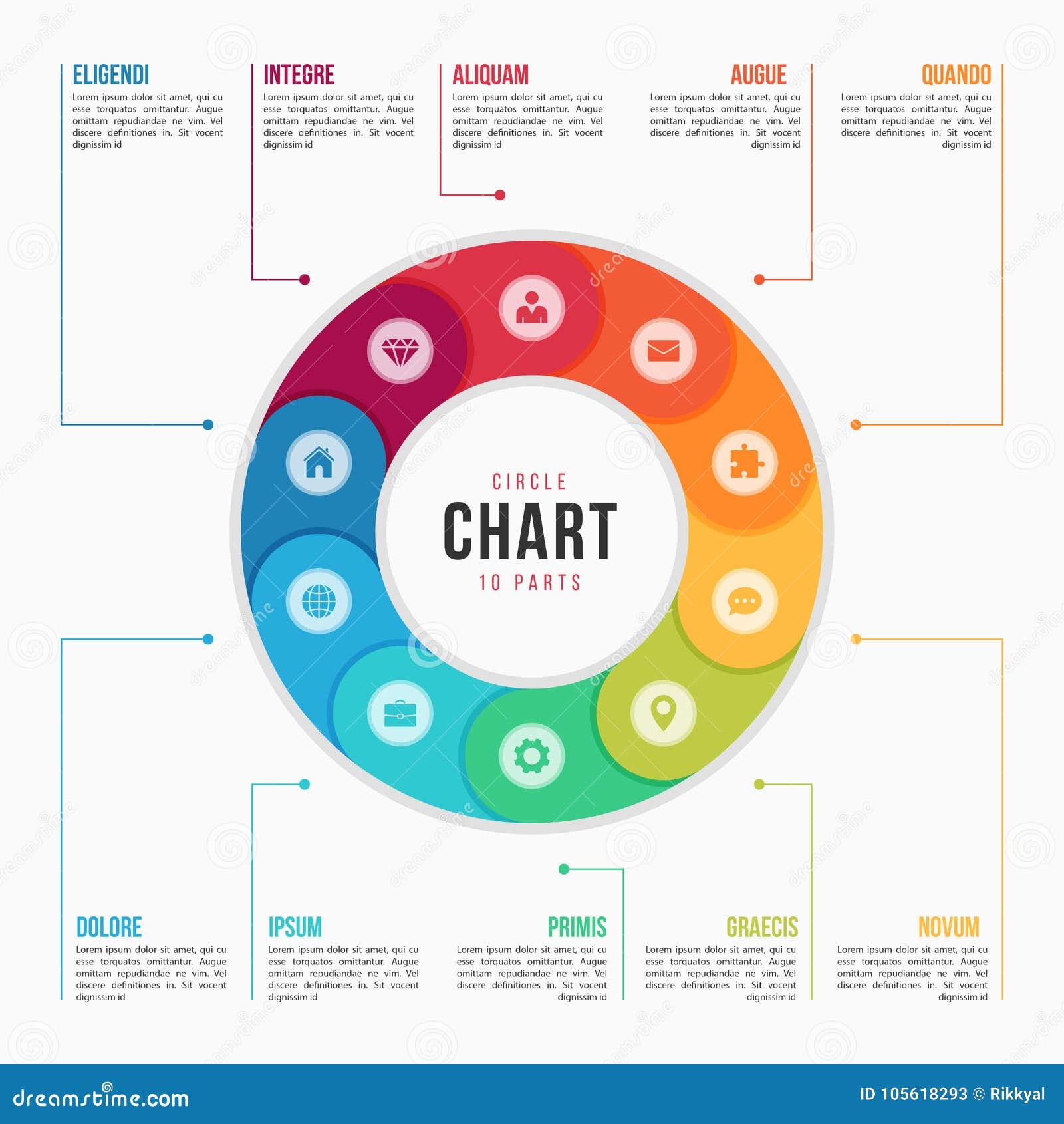 Circle Chart Template