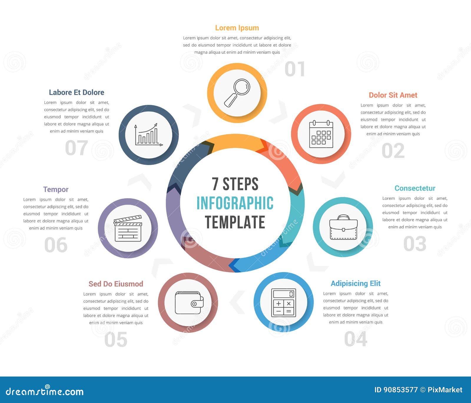 circle diagram with seven steps