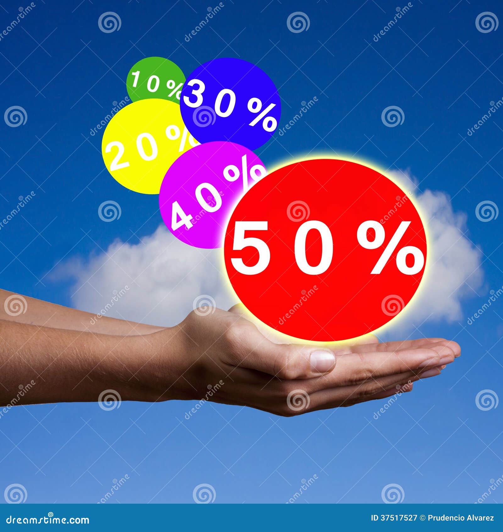 circle-discounts-rebates-stock-image-image-of-percentage-37517527