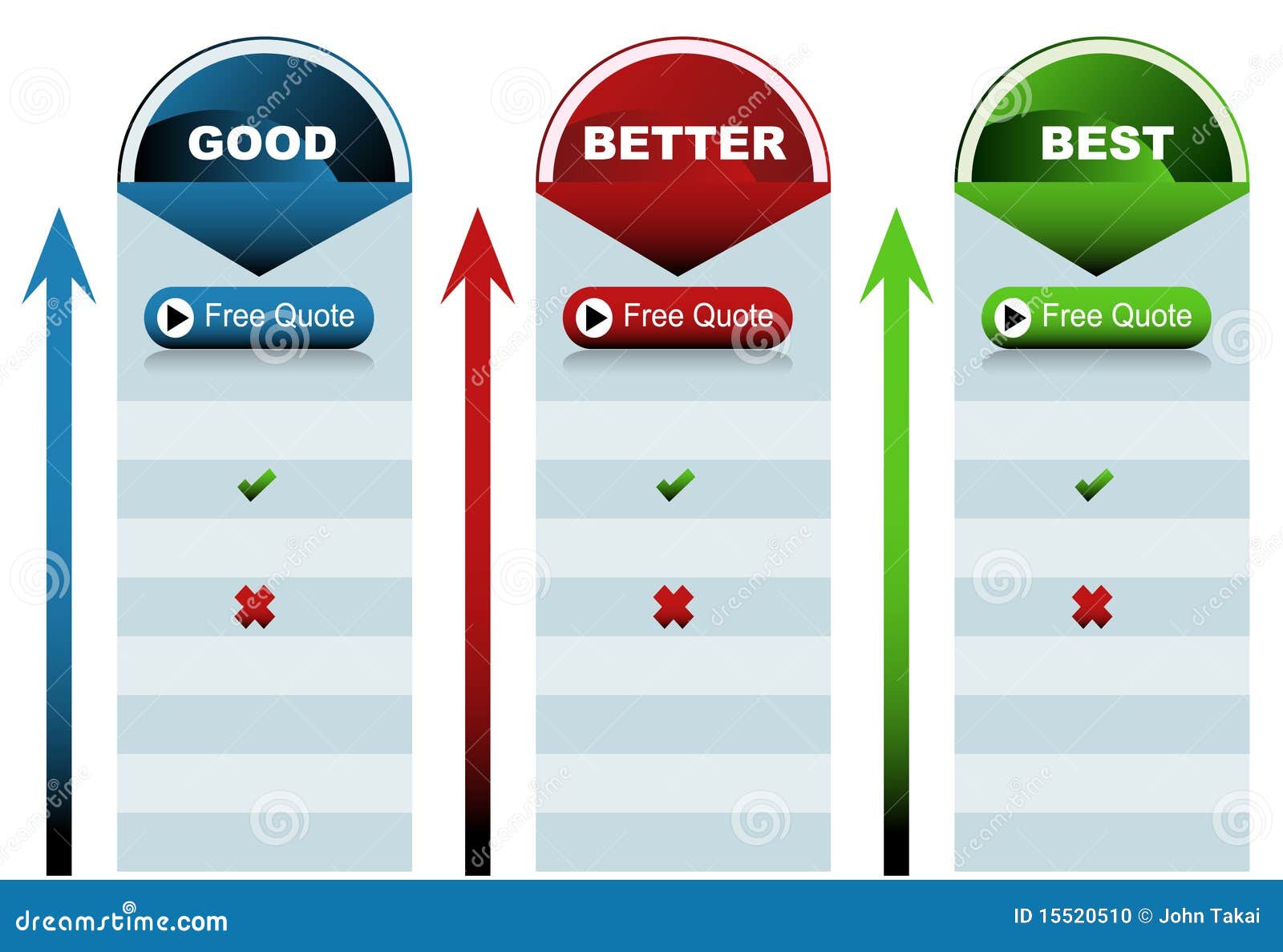 Best Chart For Comparison