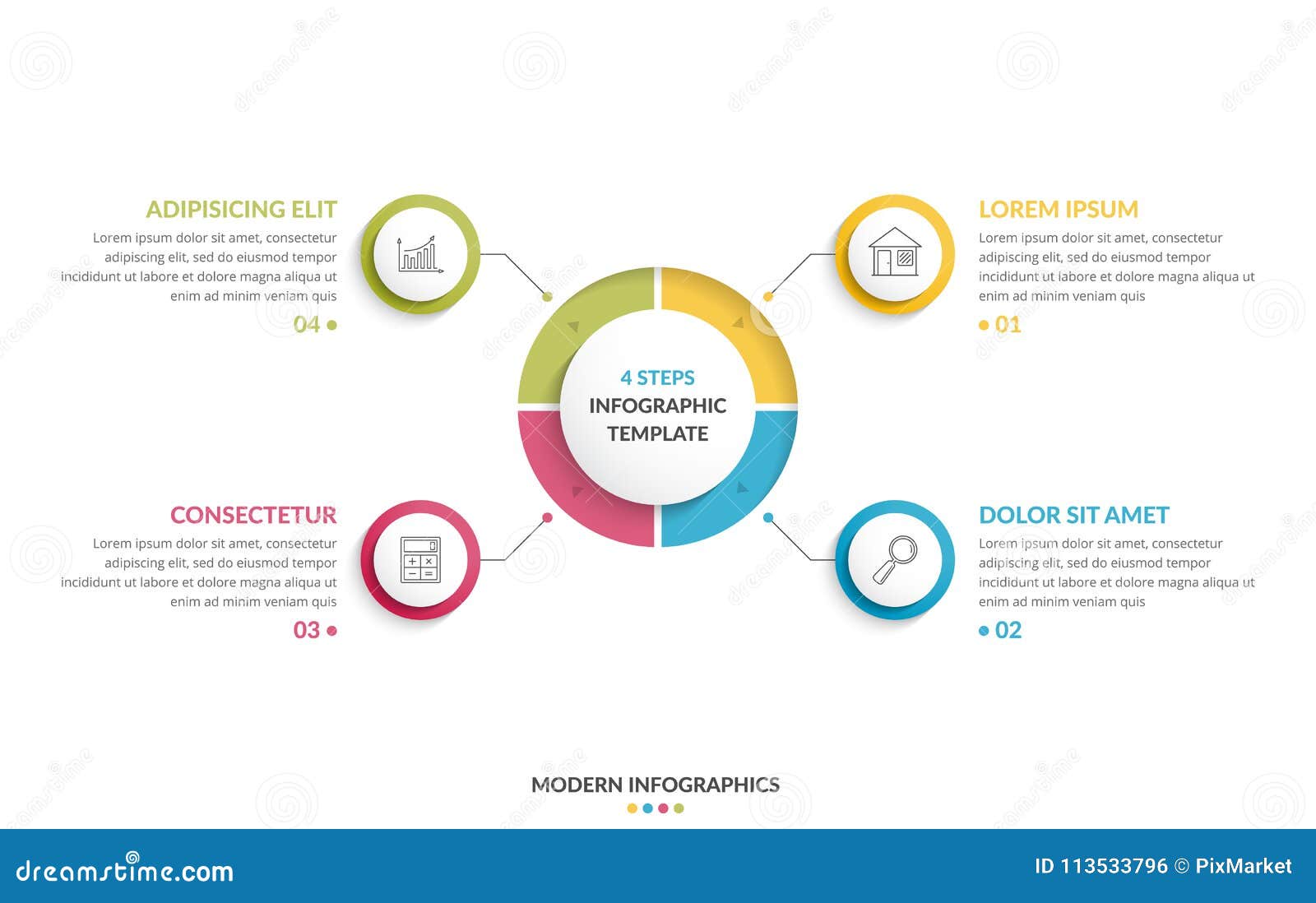 Four Elements Chart