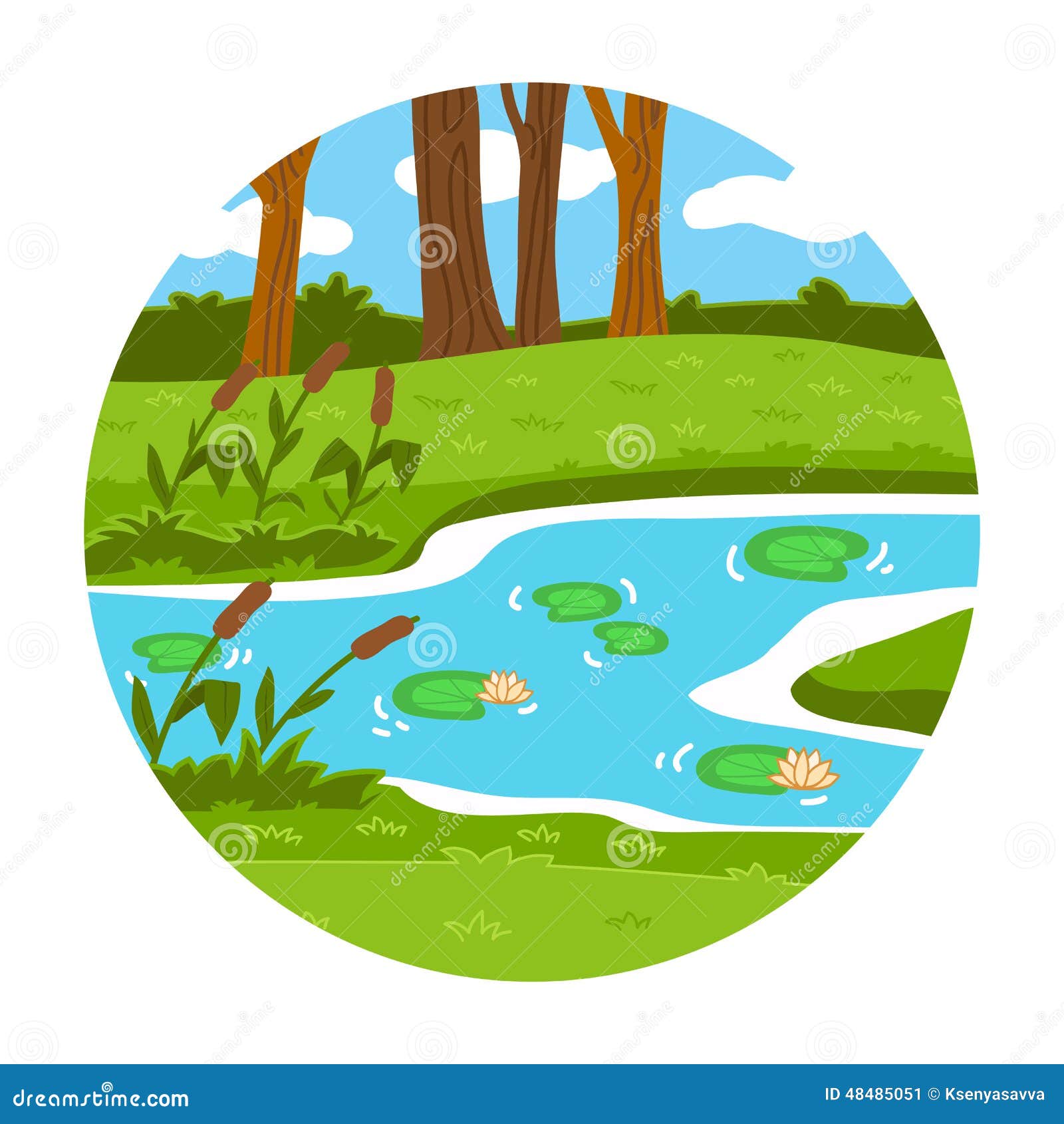circle locations, little landscape (summer pond in the woods)