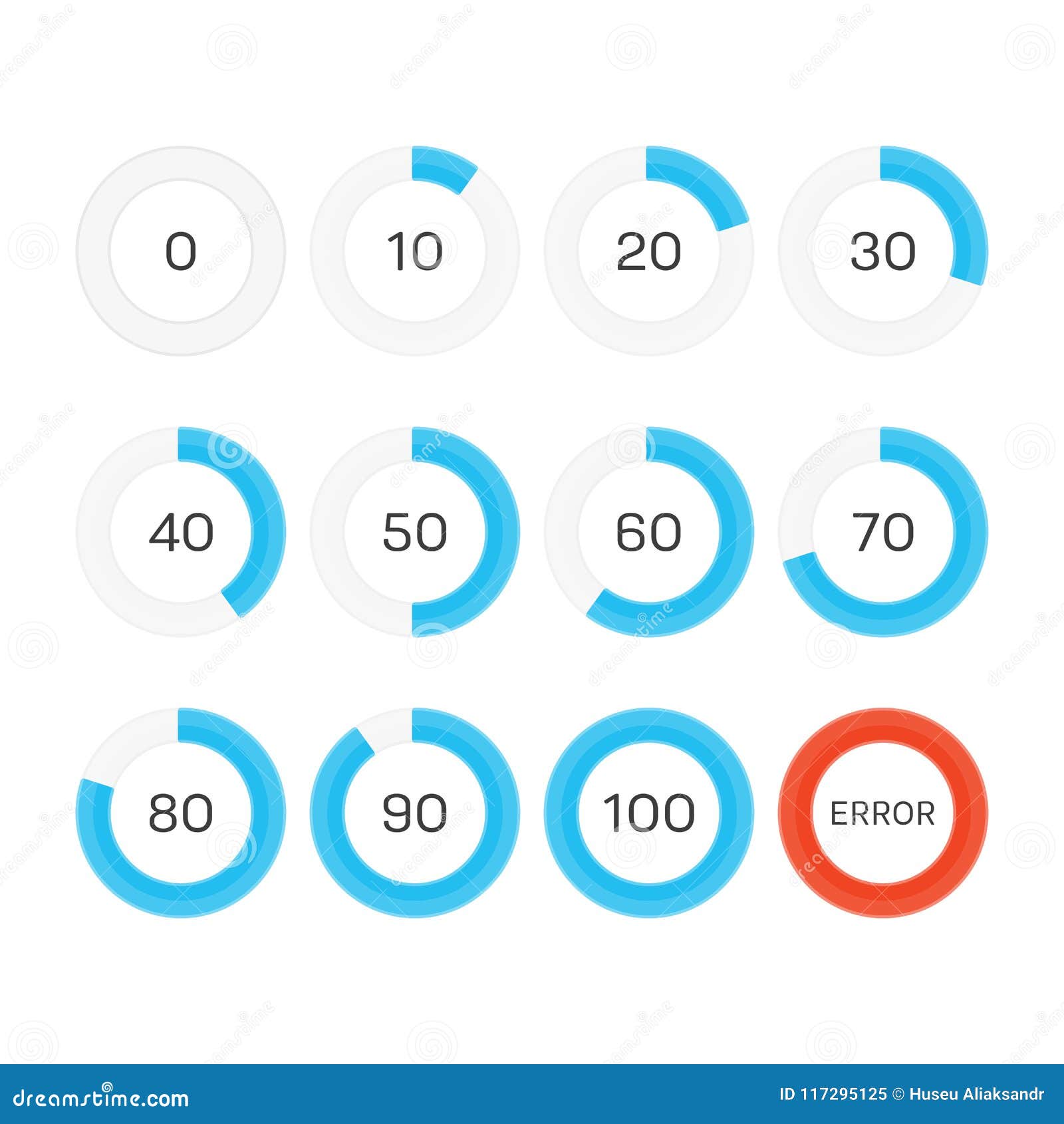 Chart Progress Bar