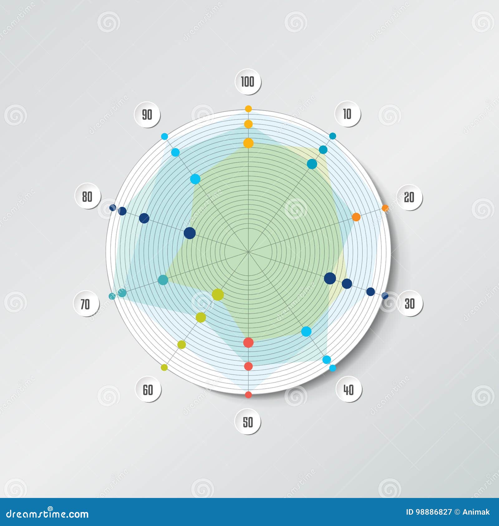 Circle Radar, Spider Net Chart, Graph. Stock Vector - Illustration of ...