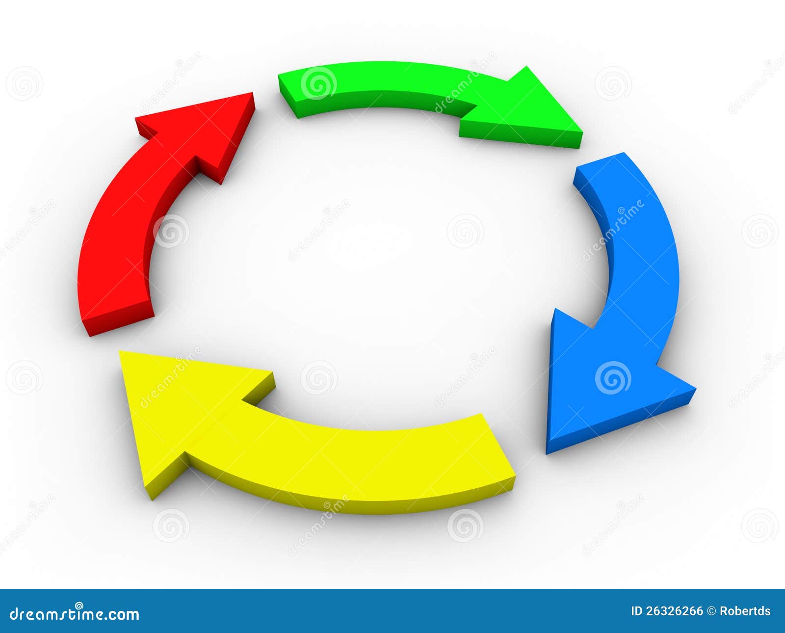 Circular Flow Diagram With Arrows Colorful Stock Illustration Illustration Of Coloured Process 26326266