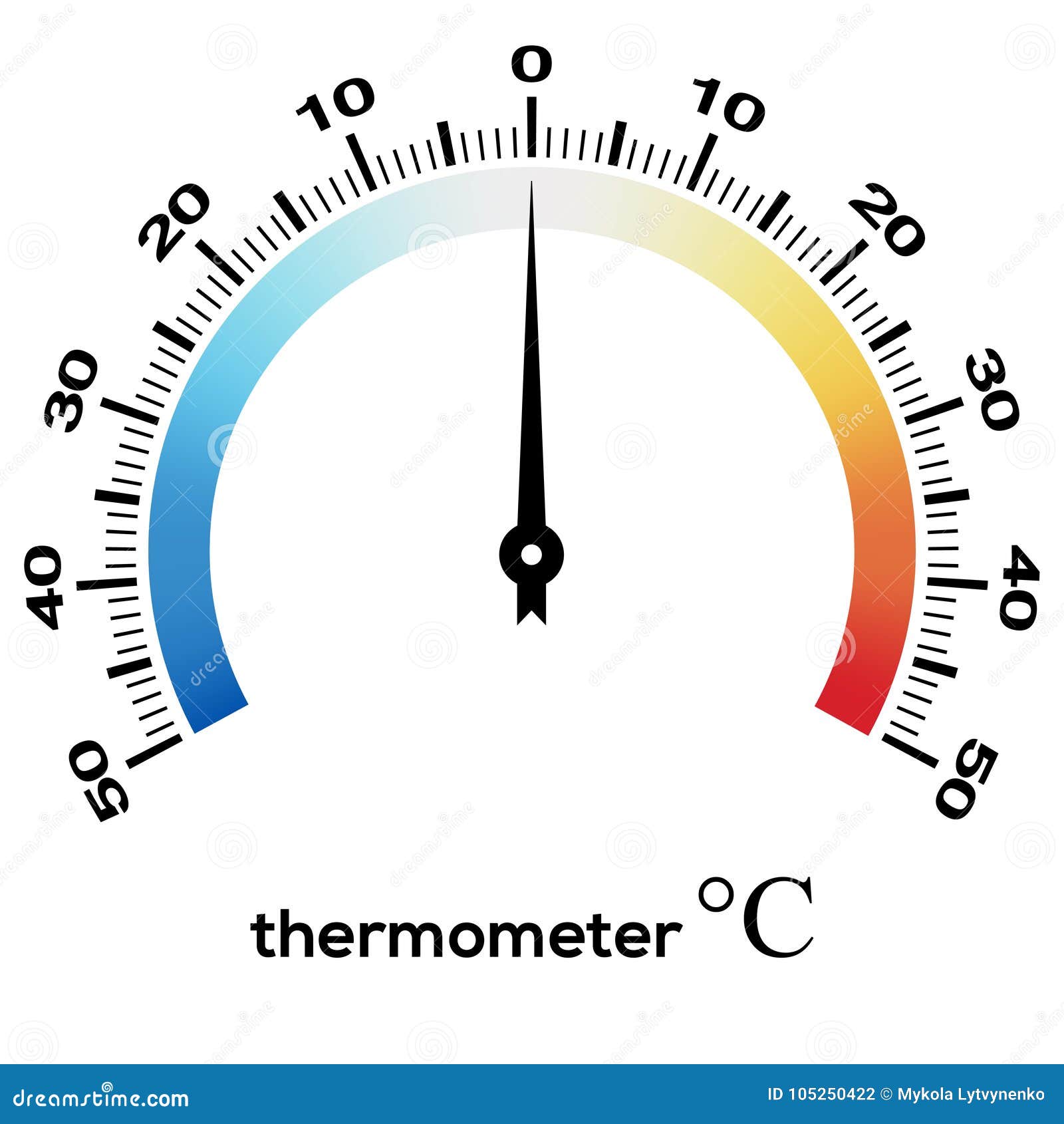 https://thumbs.dreamstime.com/z/circular-thermometer-digital-analog-color-bar-vector-measuring-temperature-degrees-celsius-thermometer-white-105250422.jpg