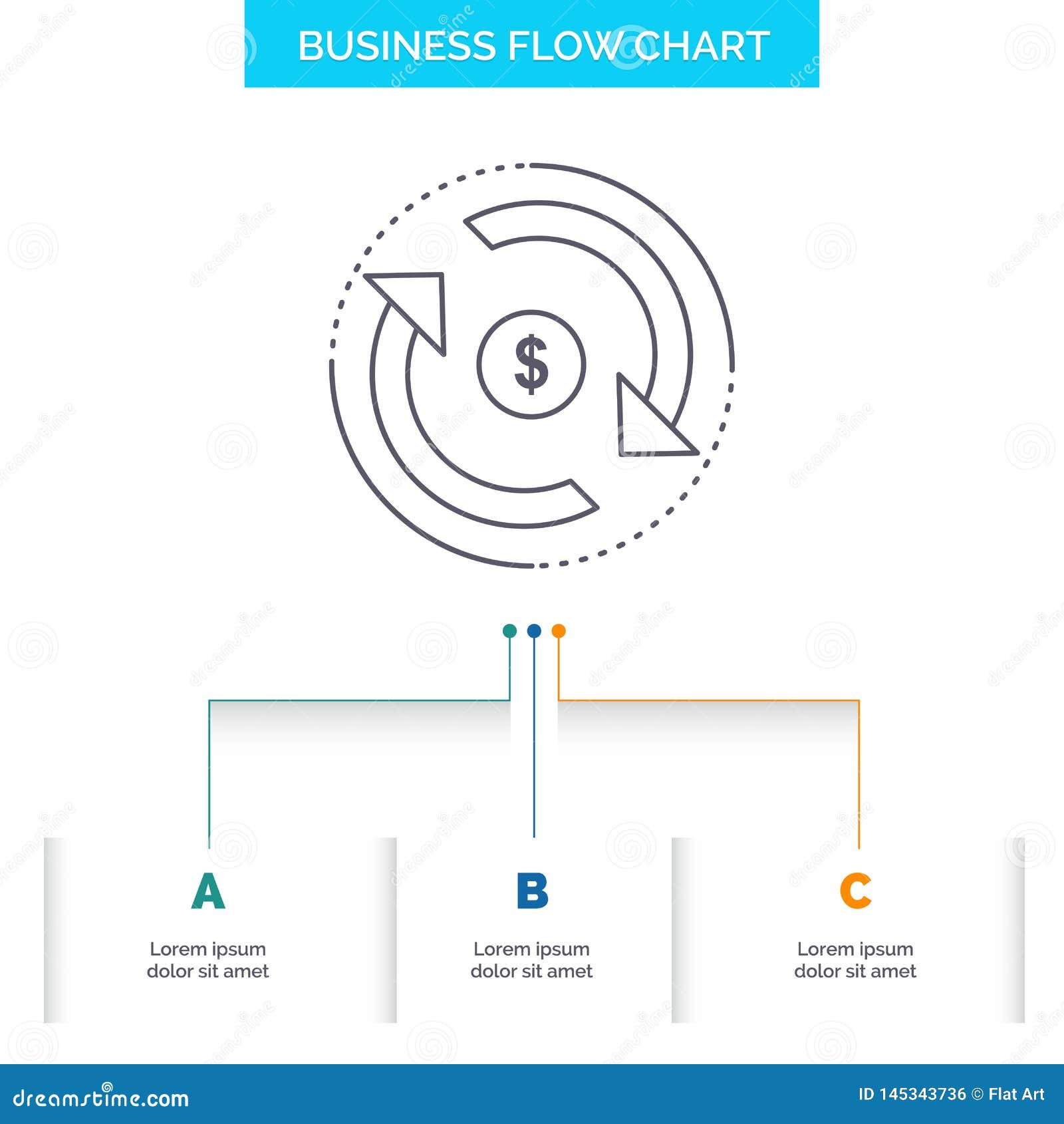 Stock Market Money Flow Chart