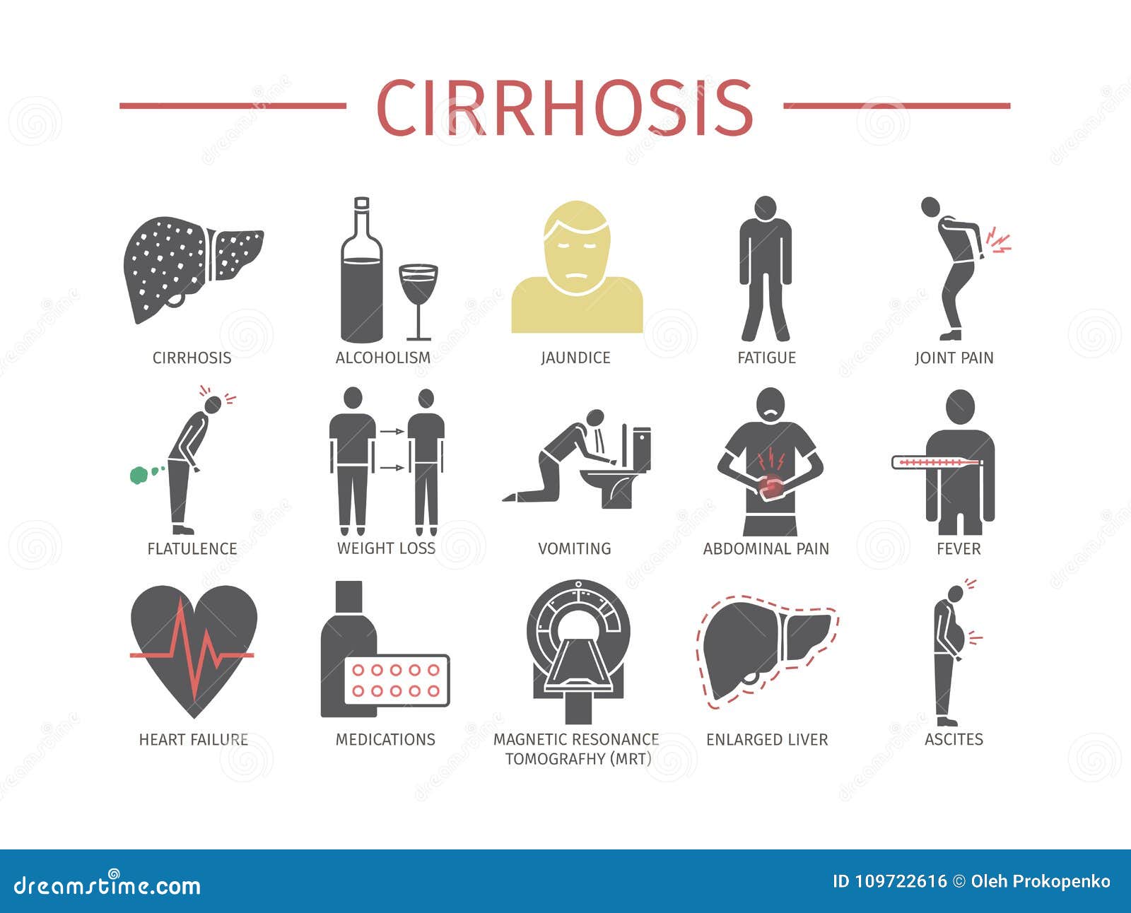 Cirrhosis Cartoons, Illustrations &amp; Vector Stock Images ...