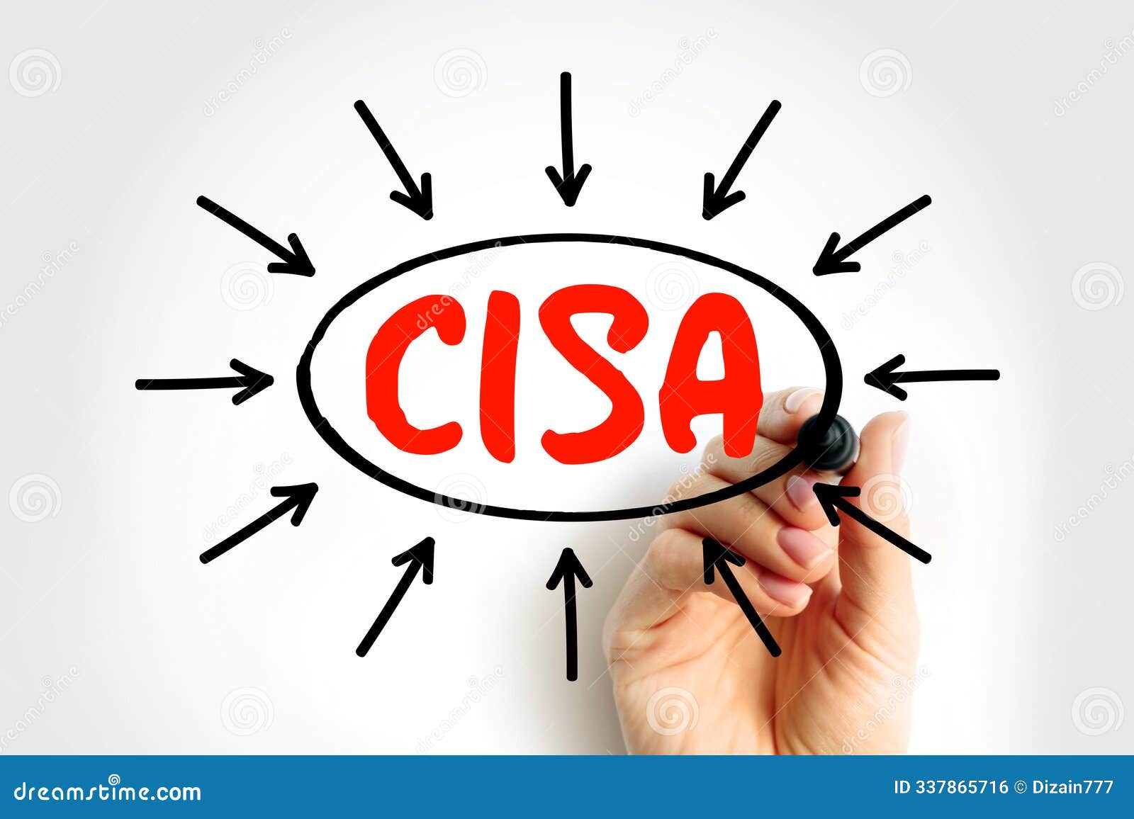 Image showcasing Investment options for American citizens living in the UK