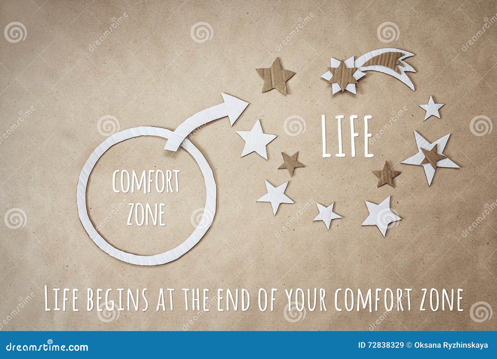 Citation Inspiree Et Encouragement Pour Quitter Votre Zone De