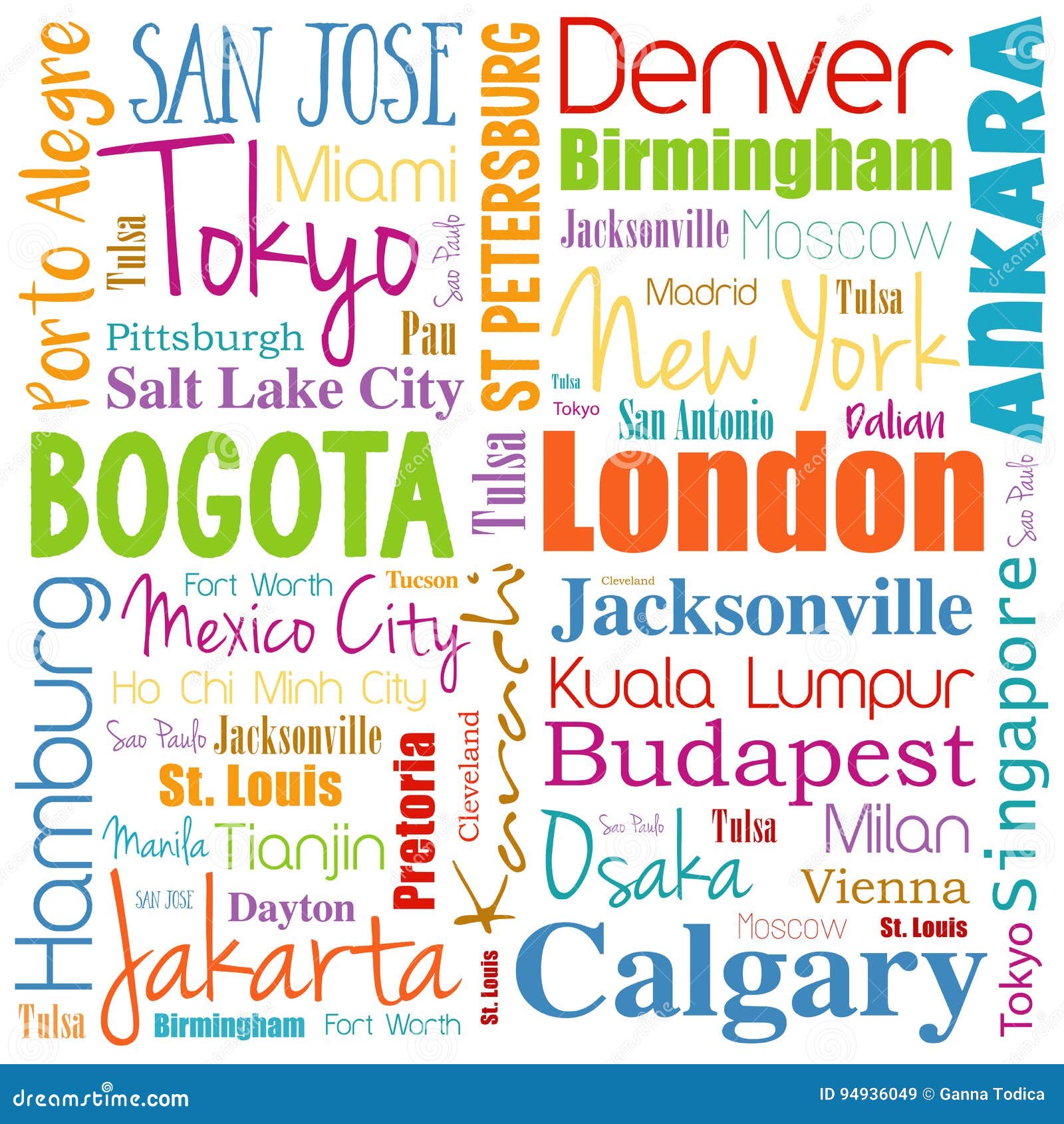 cities in the world word cloud collage