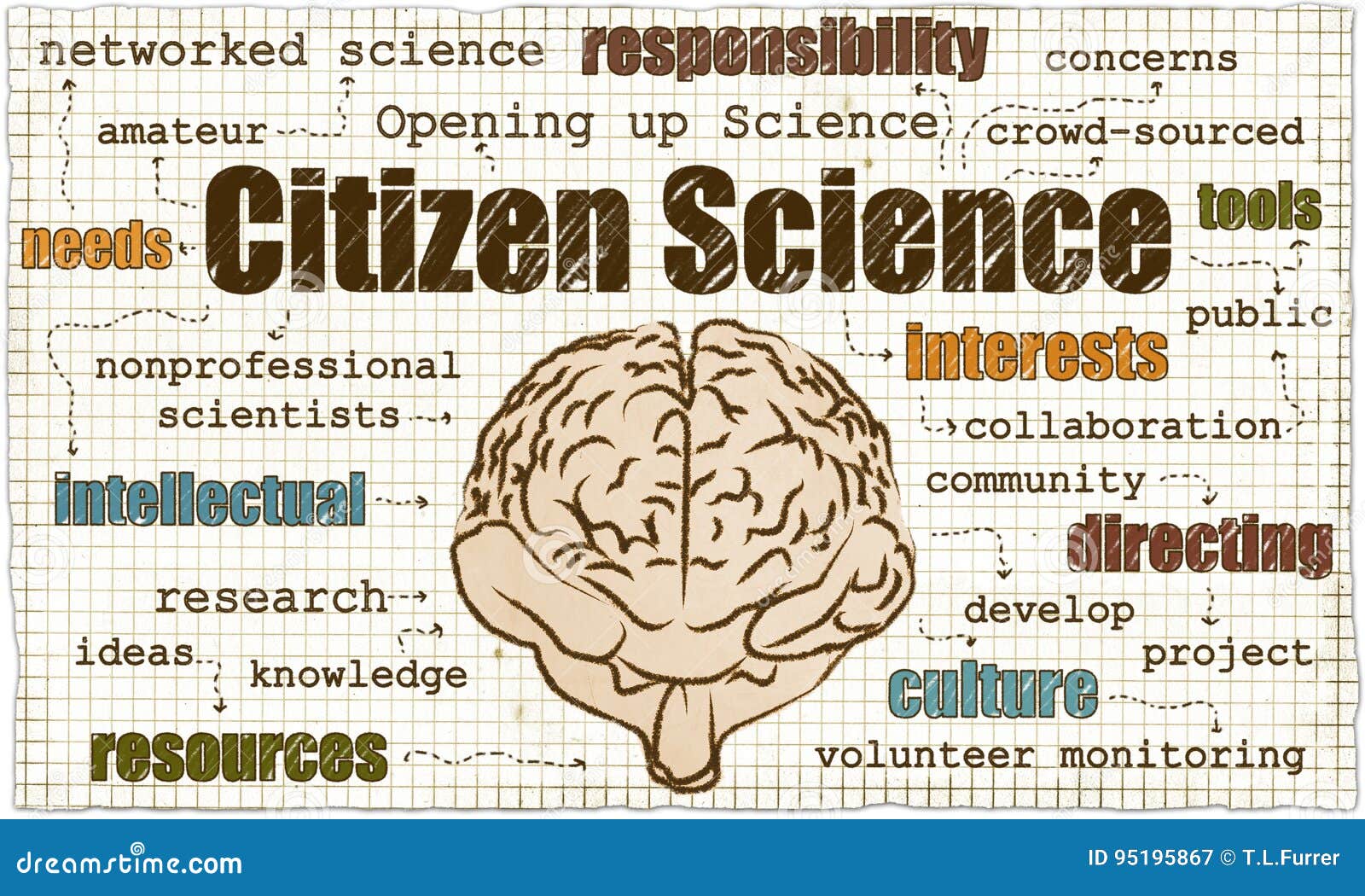 citizen science 
