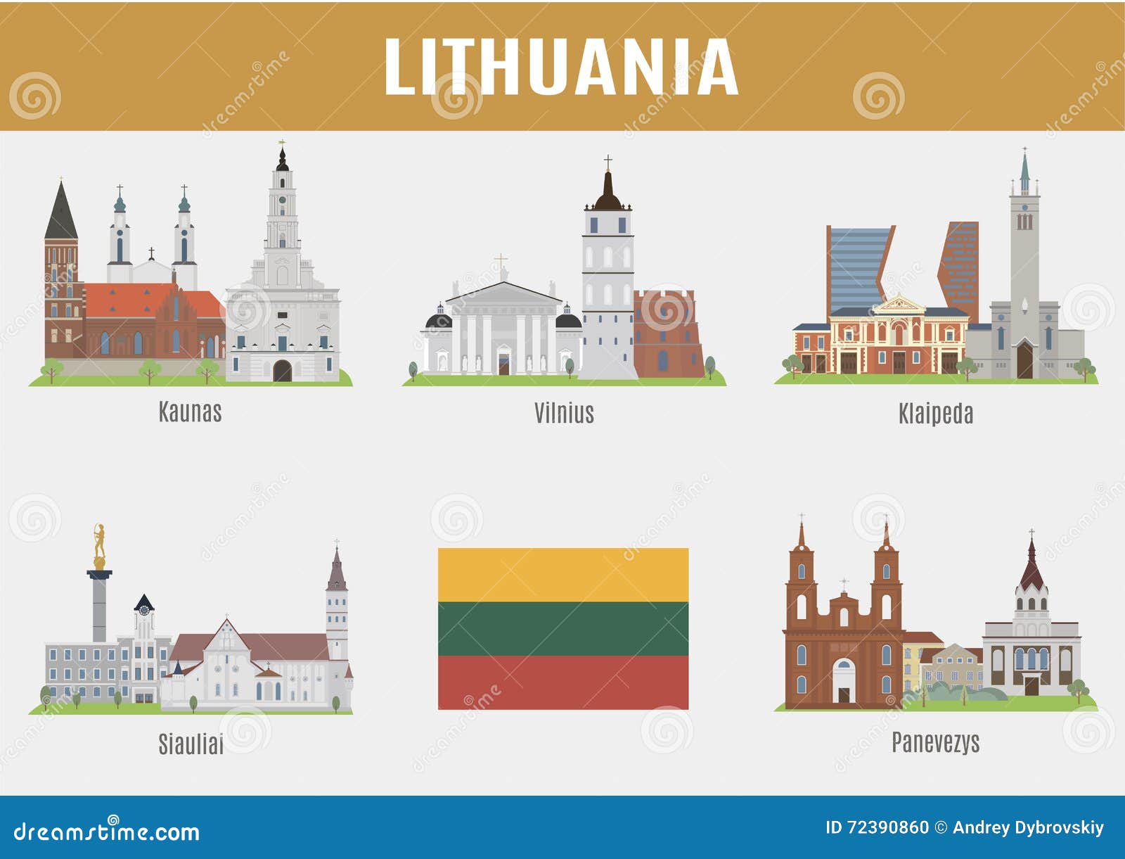 Ciudades famosas del Lithuanian de los lugares Sistema del vector de alta calidad