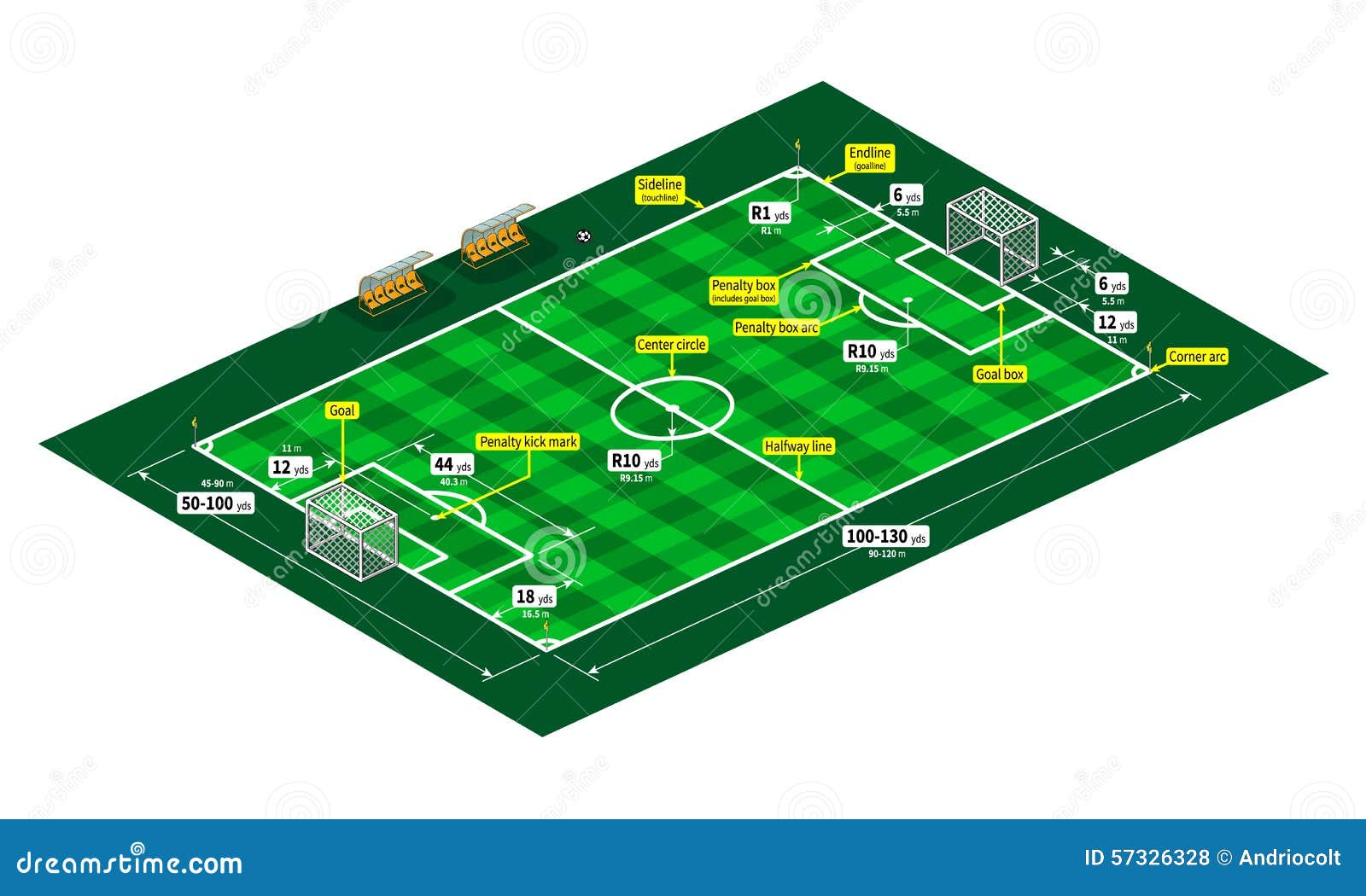 Diagram Football Pitch Stock Illustrations 239 Diagram Football Pitch Stock Illustrations Vectors Clipart Dreamstime