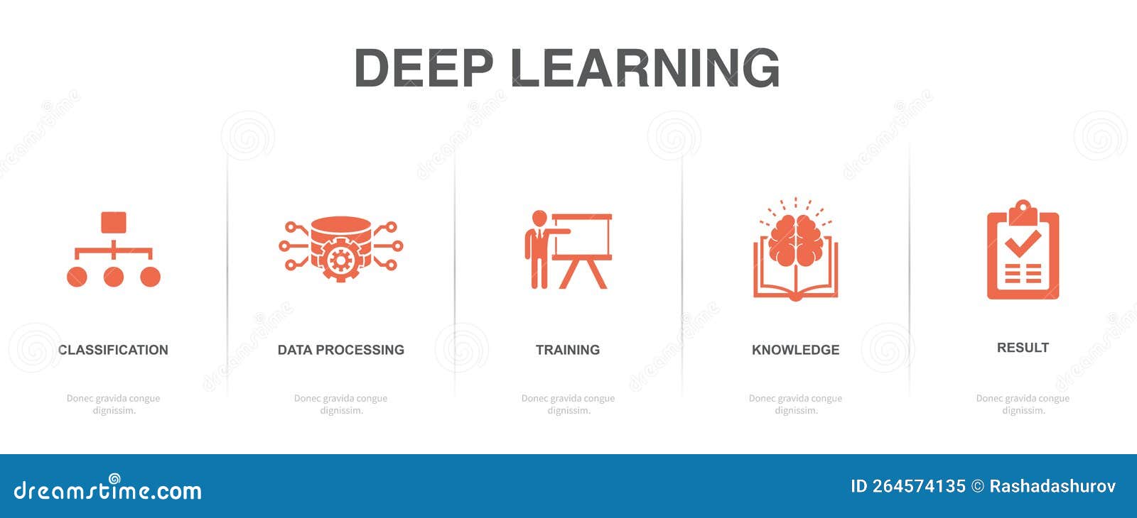 Classification, Data Processing Stock Vector - Illustration of website ...