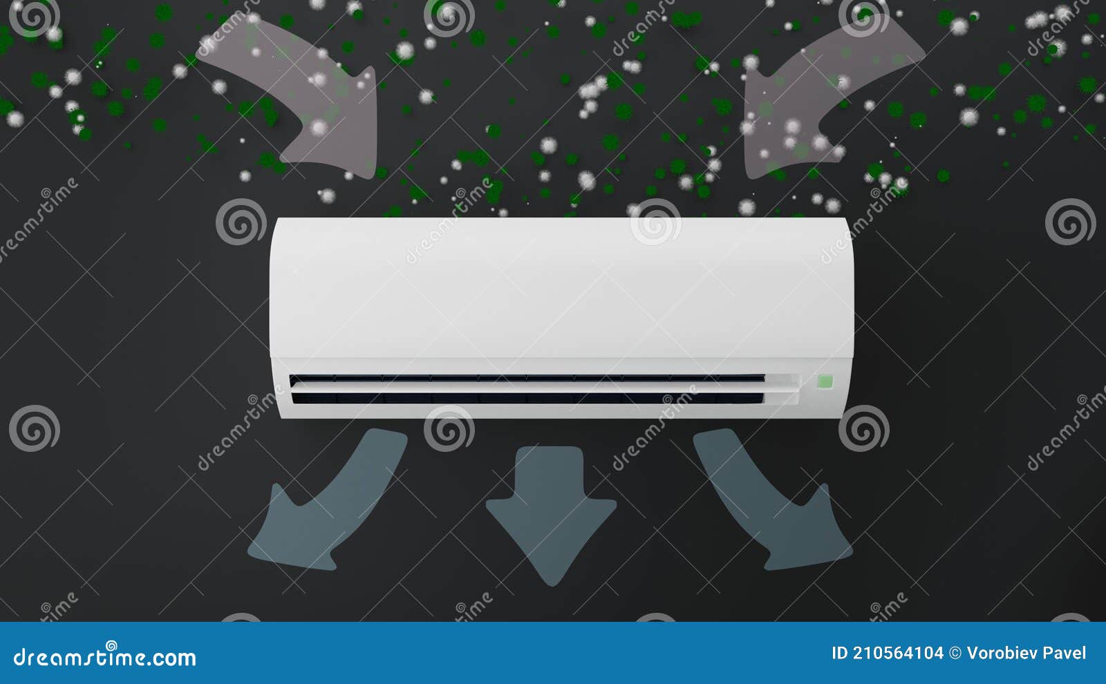 Clean Air with Conditioner, Air Purification from Allergens through an