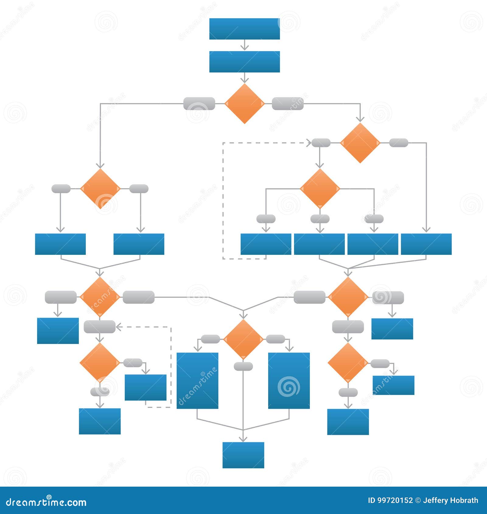 Graphic Flow Chart