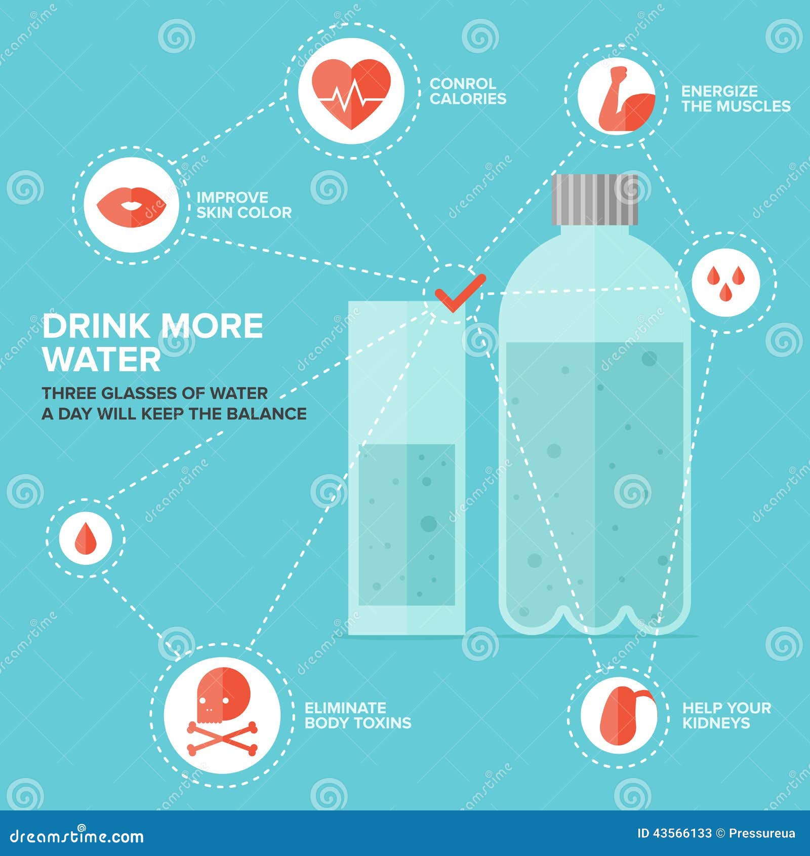 Daily Drinking Water Chart