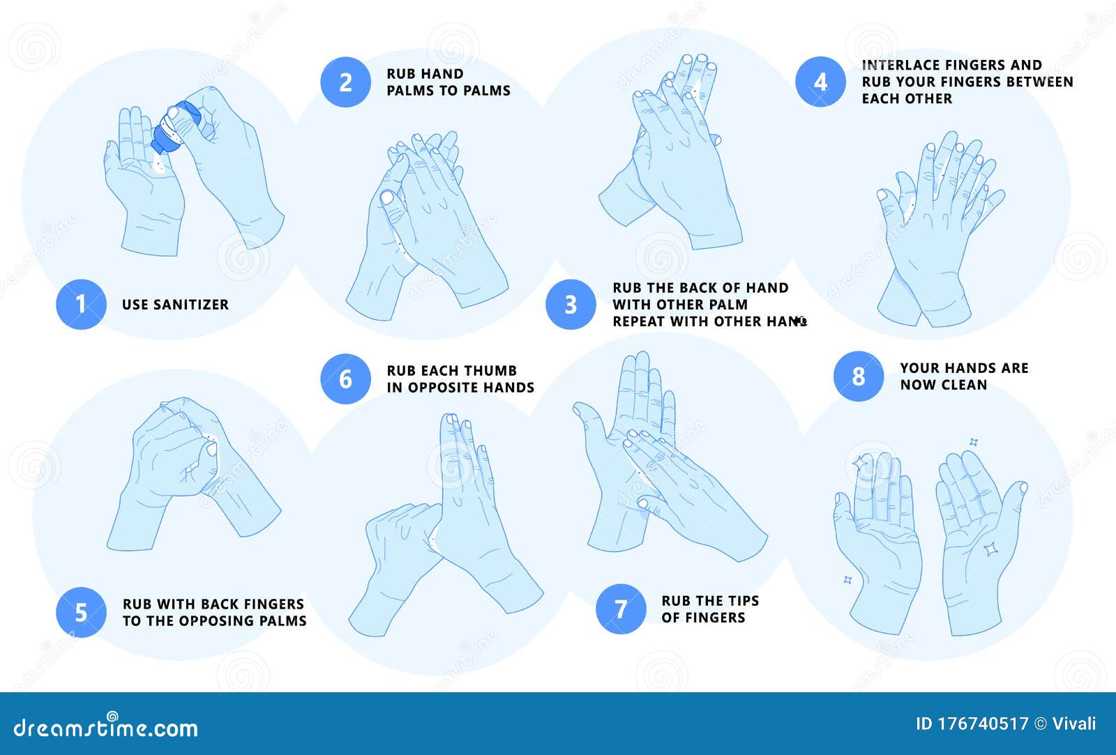 Step by Step инструкция. Пошаговая инструкция руки. Инструкция в руках. Steps of washing hands. Use your hands