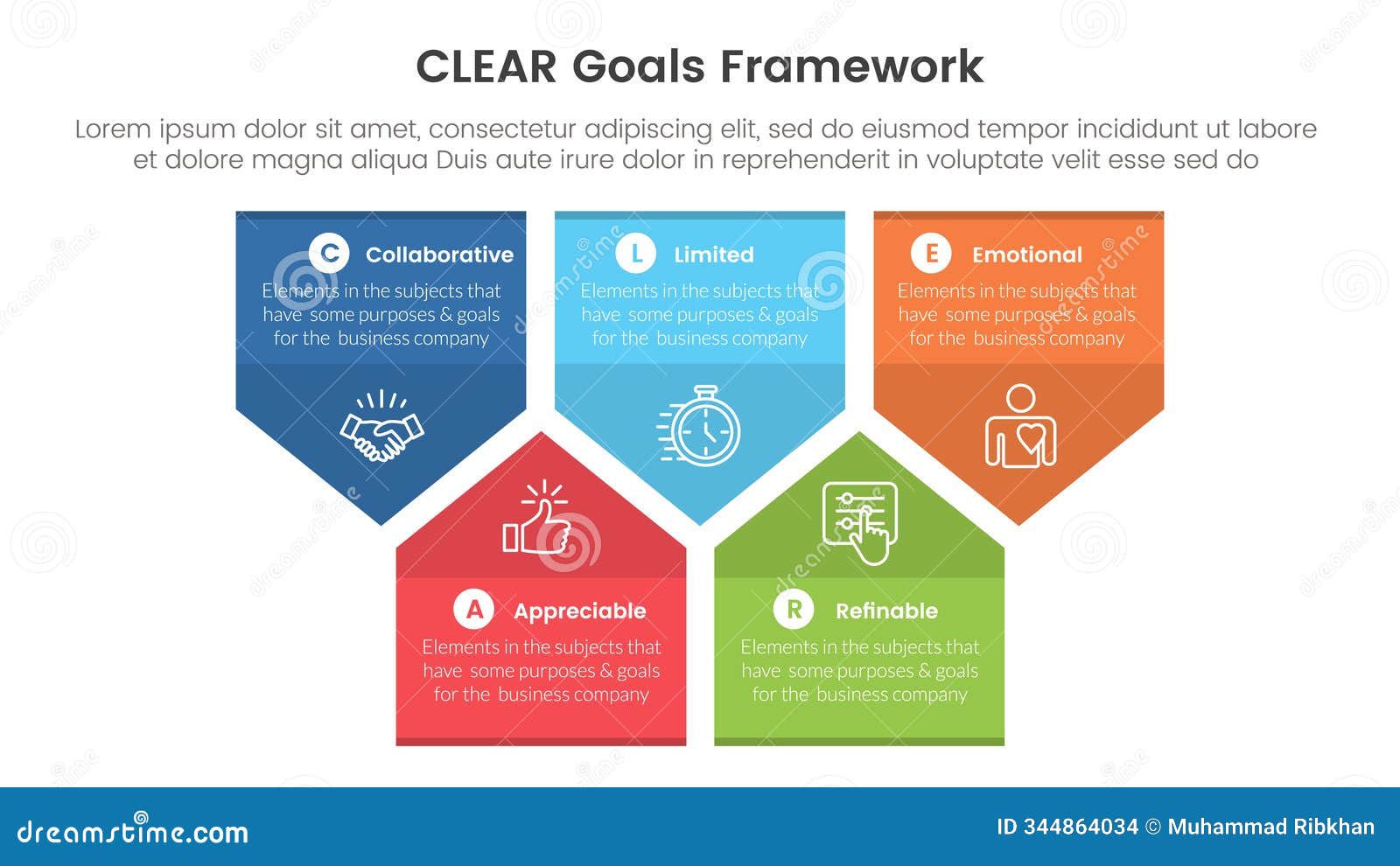 clear goals framework infographic template banner with badge arrow box  structure up and down with 5 point list information