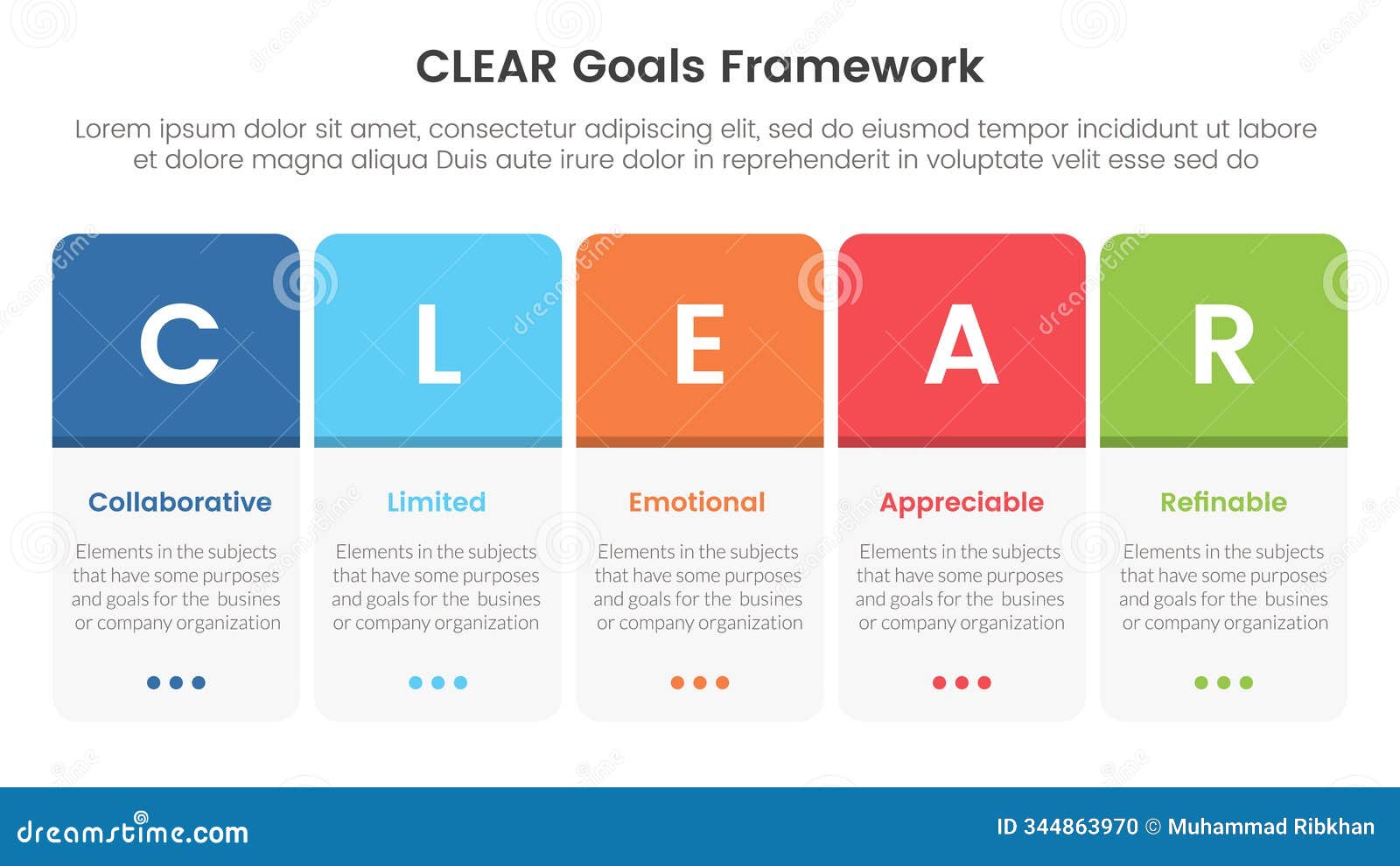 clear goals framework infographic template banner with round box table on horizontal direction with 5 point list information for