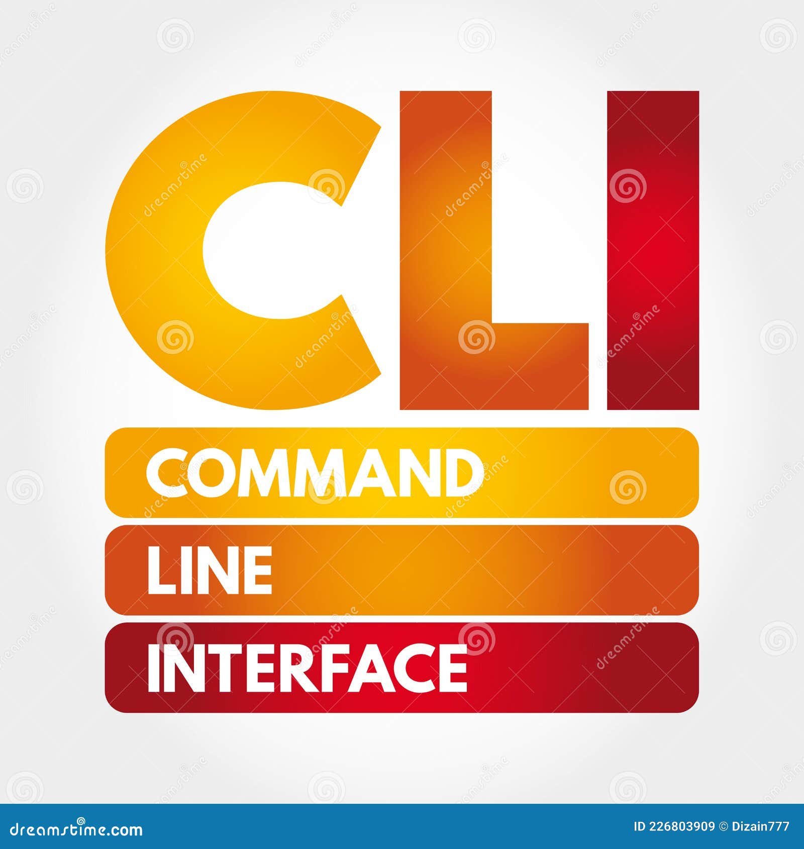 CLI Command Line Interface Acronym, Technology Concept Background
