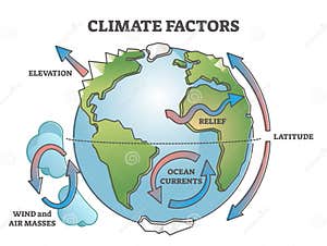 Earth In Hot Weather Vector Illustration CartoonDealer 30463308