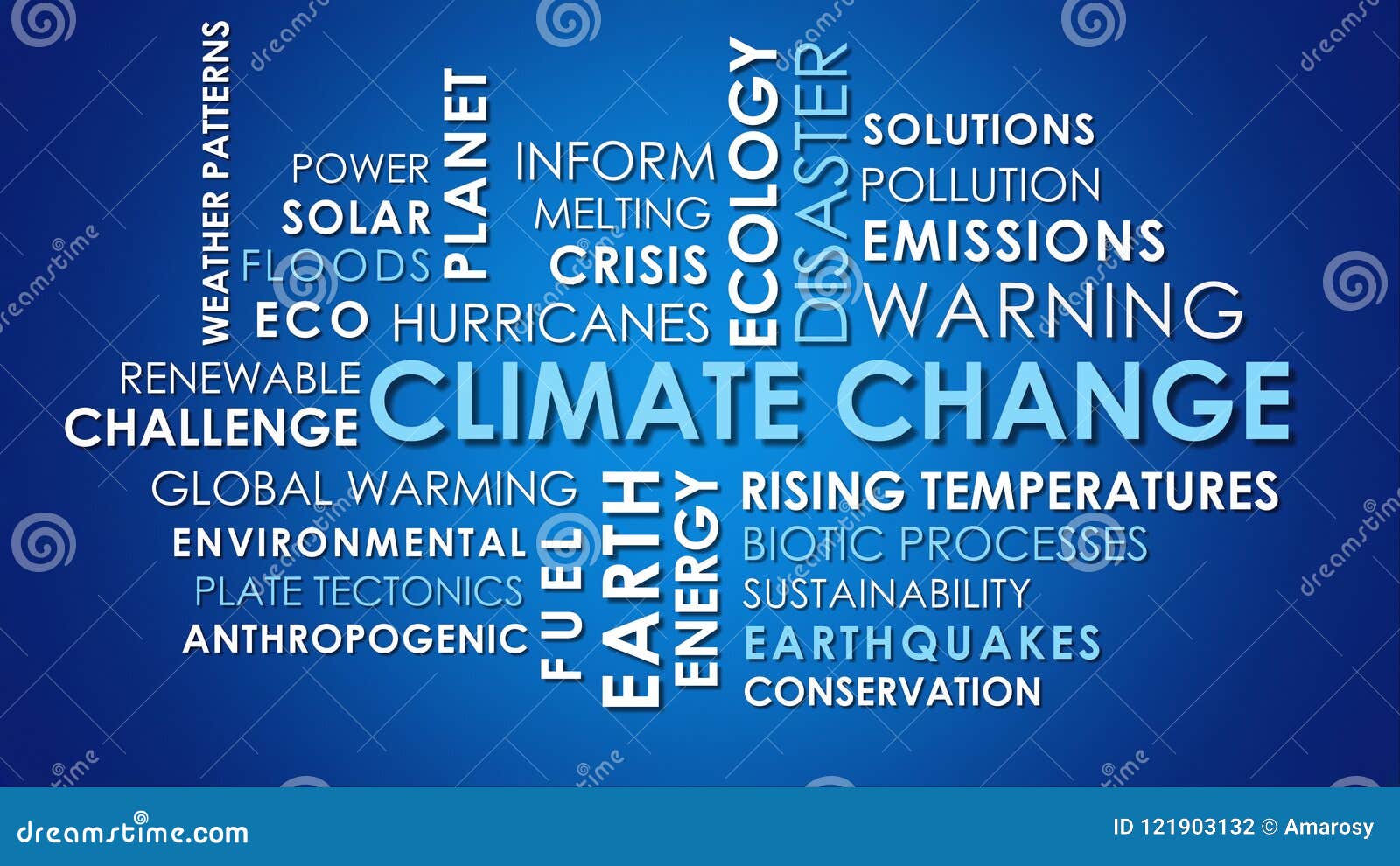 climate change related animated text word cloud