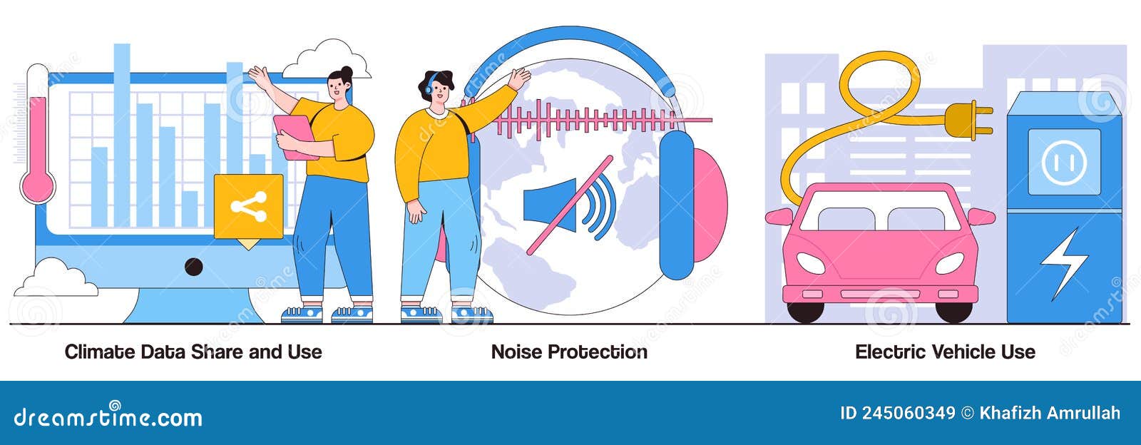 Climate Data Share and Use, Noise Protection, Electric Vehicle Use