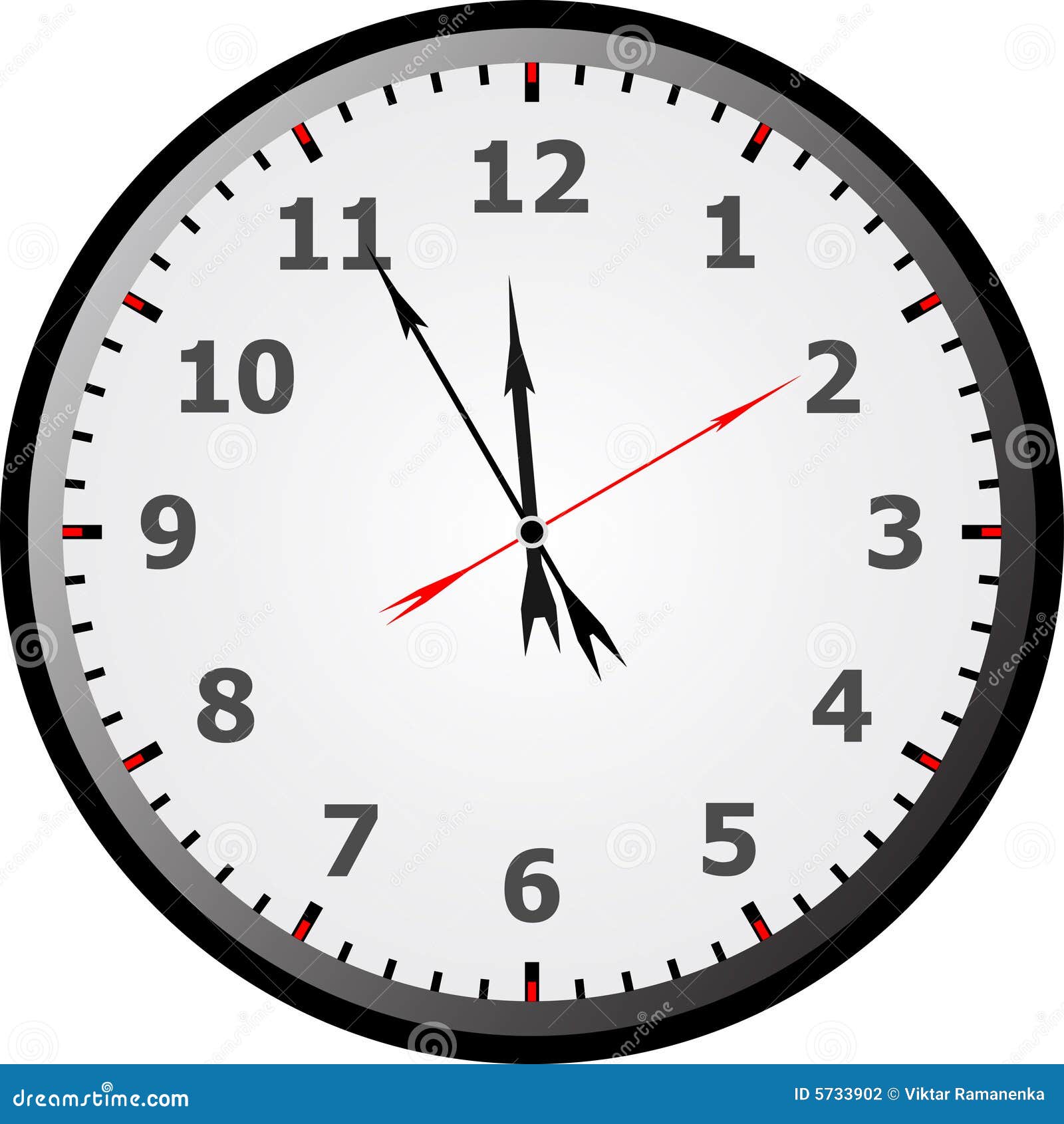 Image result for images of a clock face