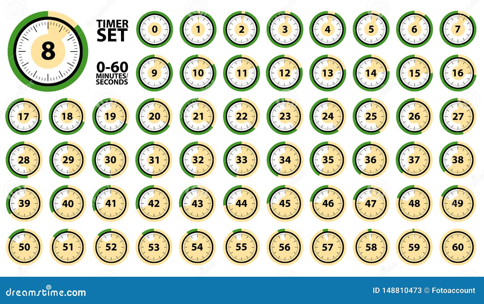 0-60 chart (92) 사진