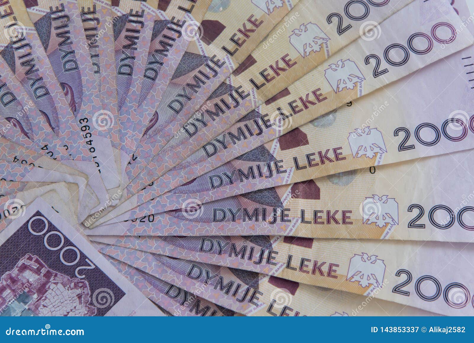 usd lek usd lek