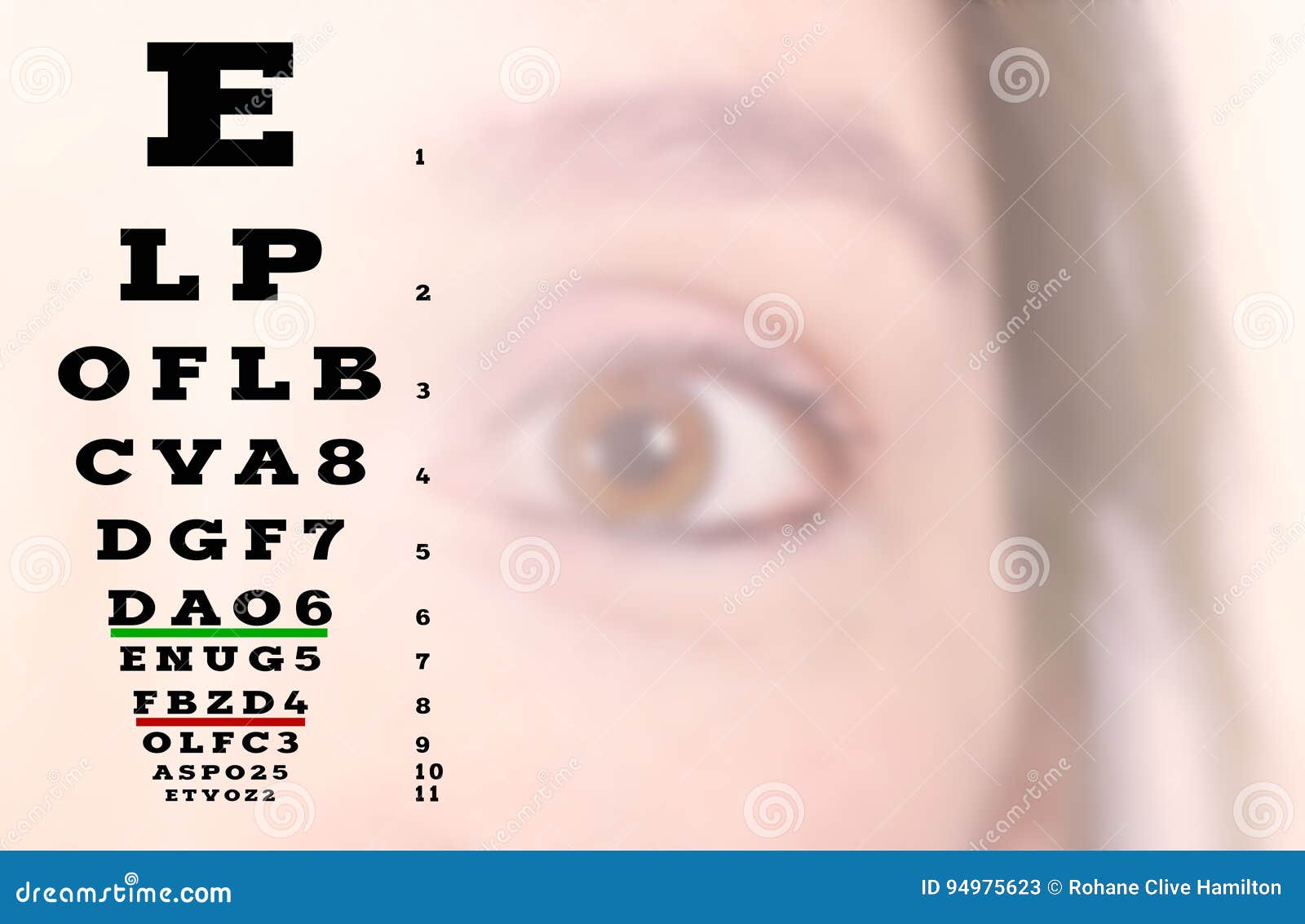 Close Up Eye Chart