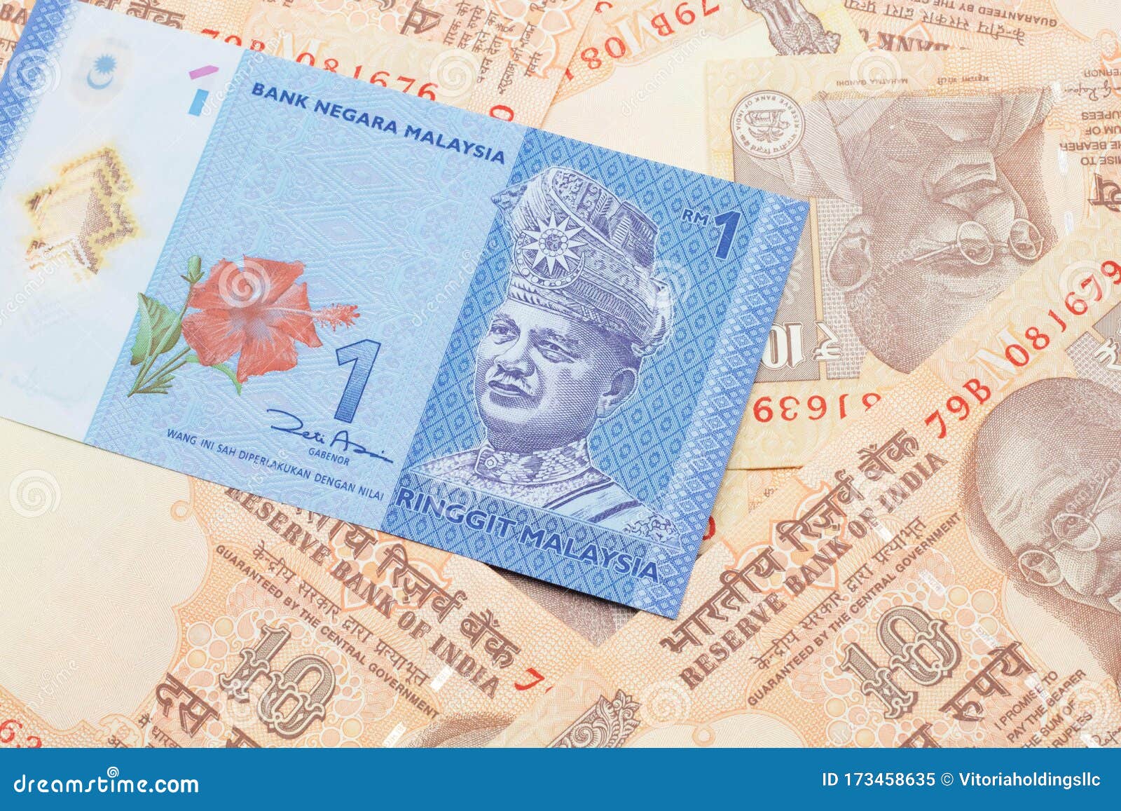 Indian rupee to myr