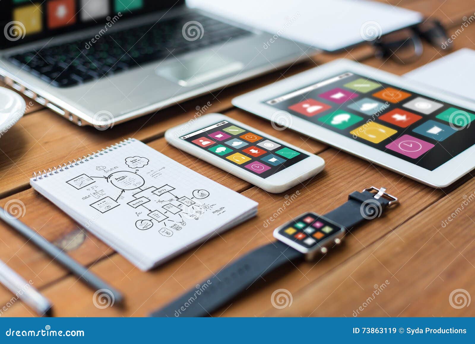 Close Up of on Laptop, Tablet Pc and Smartphone Stock Image Image of