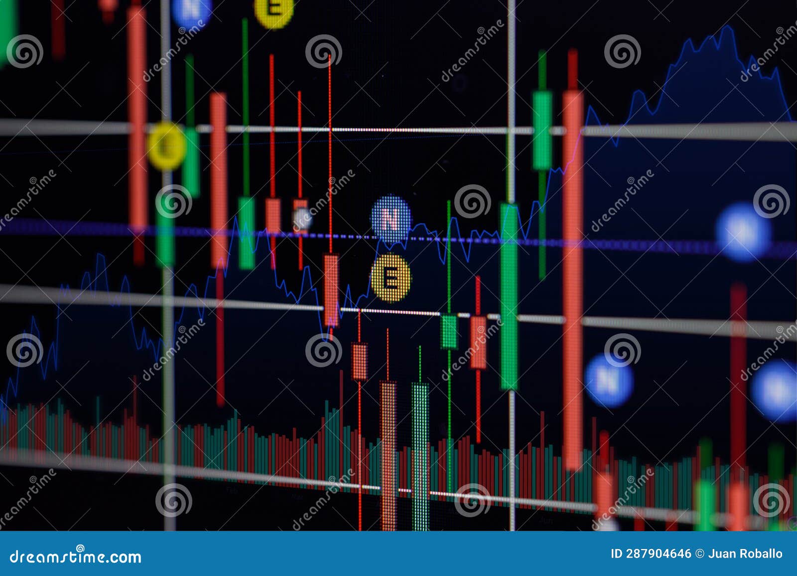 Close Up of Screen with Candlestick Chart. Forex Concept Stock Photo