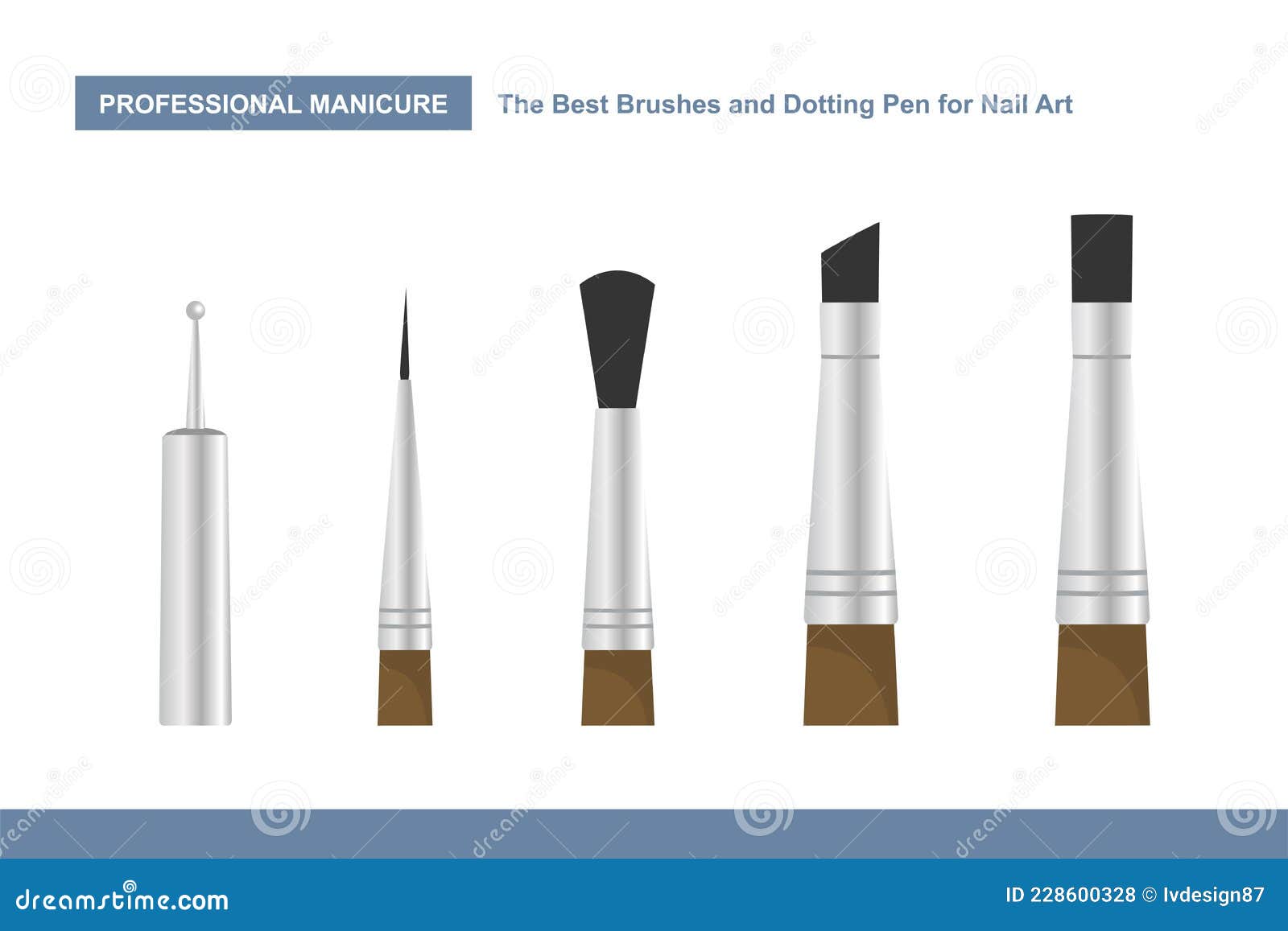 Bronson Professional Nail Art Ombre Brush And Gel Liner Brush Set (Pack Of  5): Buy Bronson Professional Nail Art Ombre Brush And Gel Liner Brush Set  (Pack Of 5) Online at Best