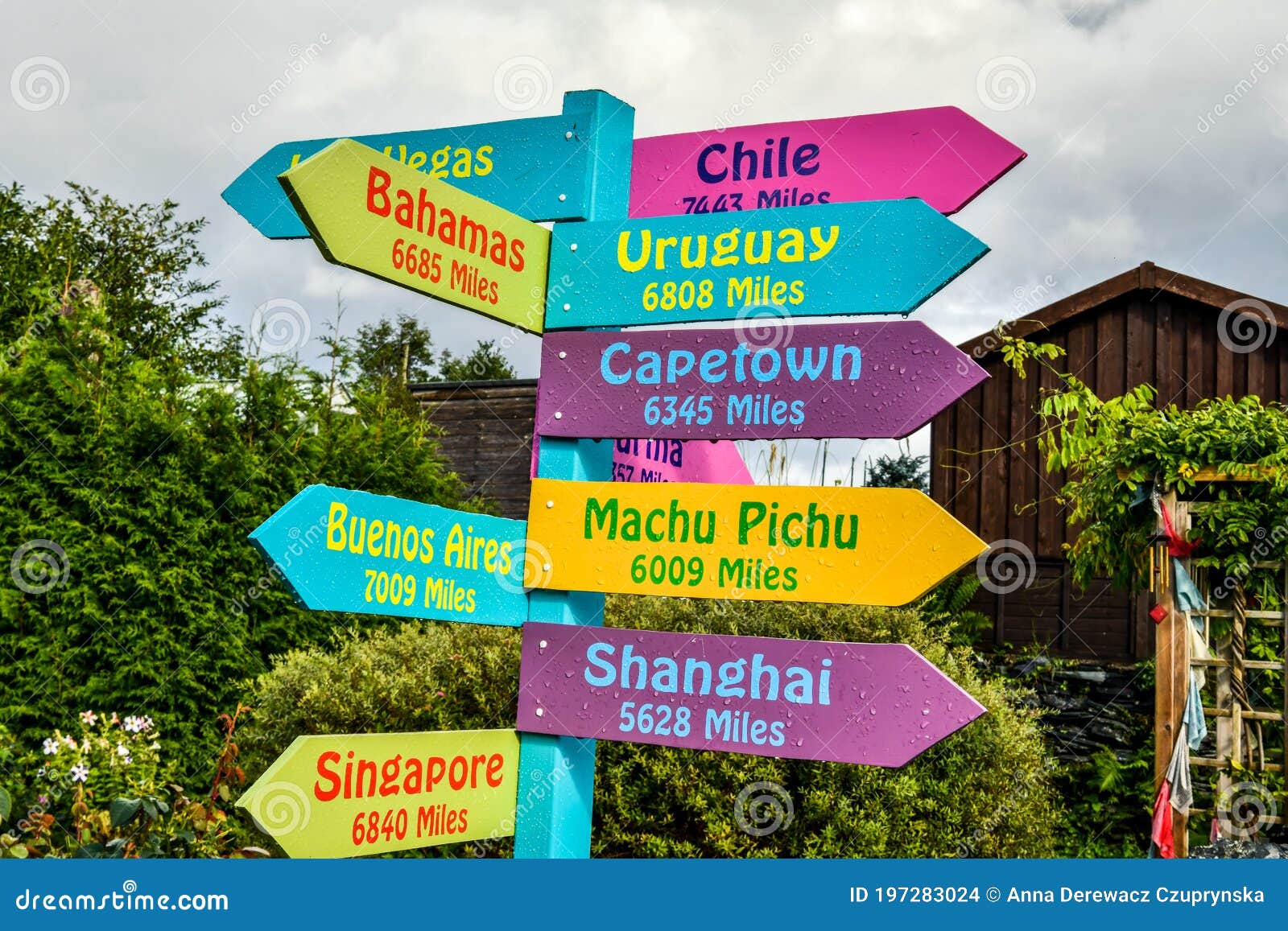 close up of the signpost informing about distances to different directions