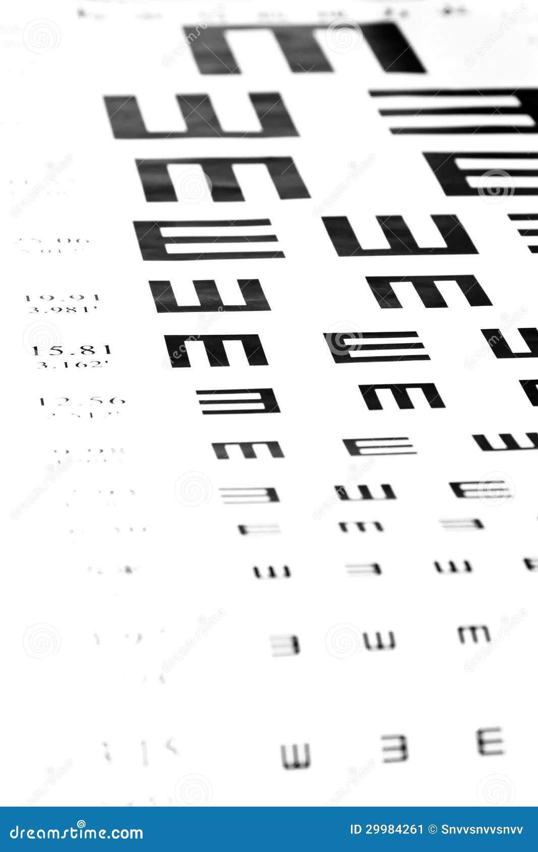 Glasses Magnification Chart