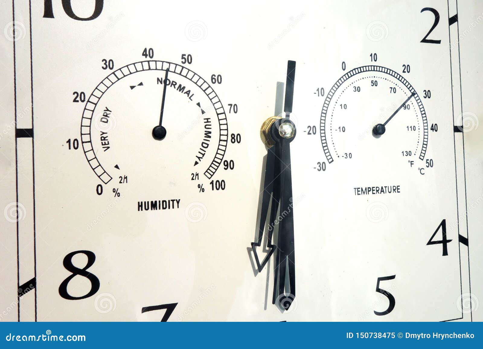 Closeup of Combined Indicator Instrument To Measure and Control Time ...