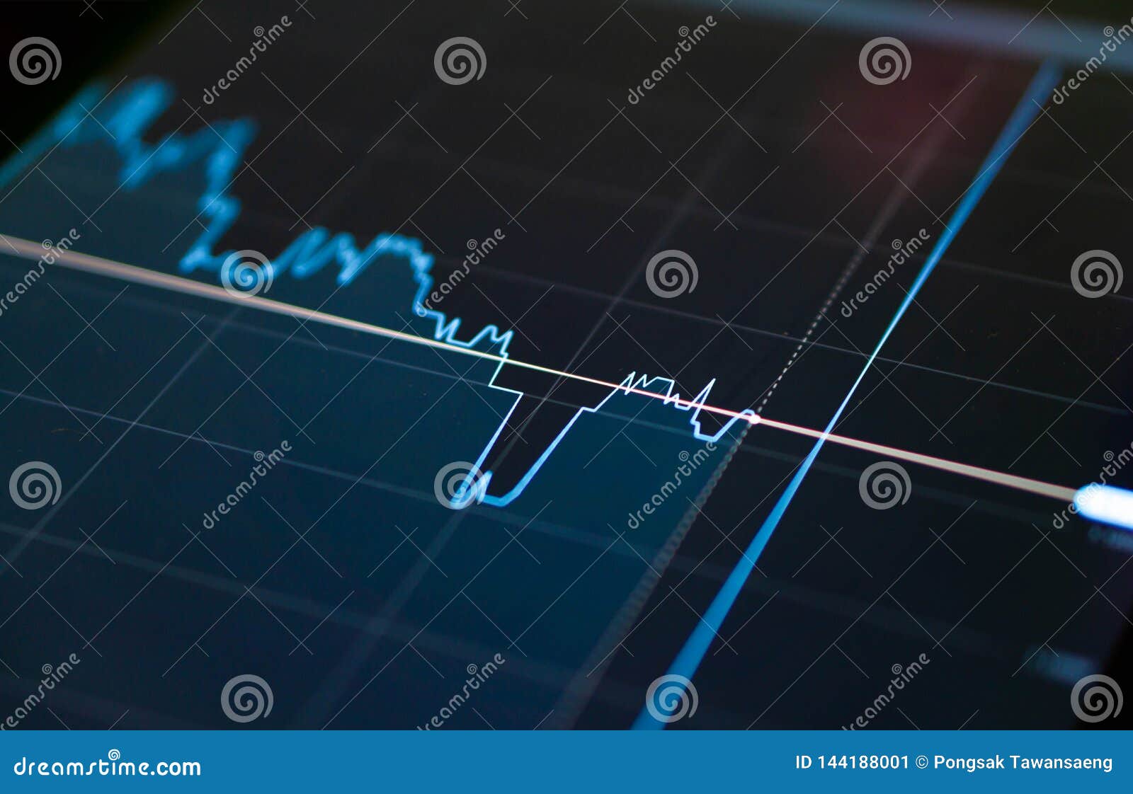 Binary options trading graphs