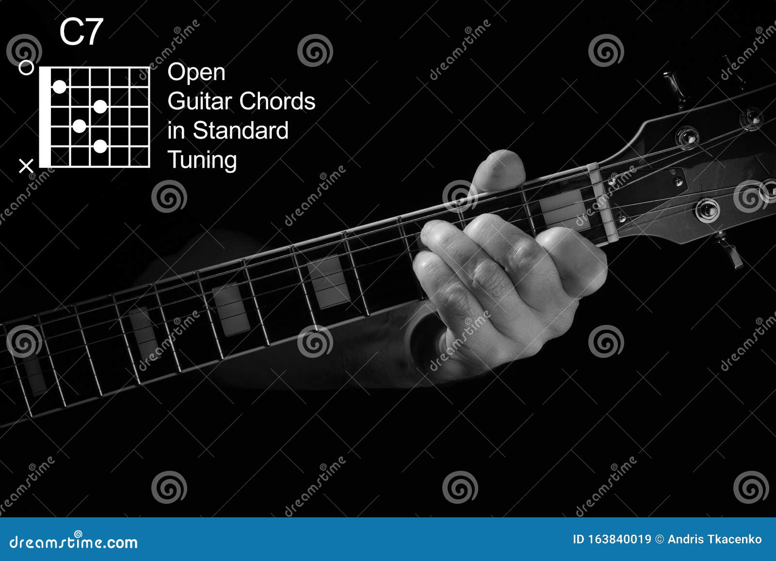 All i want lauren spencer smith guitar chords