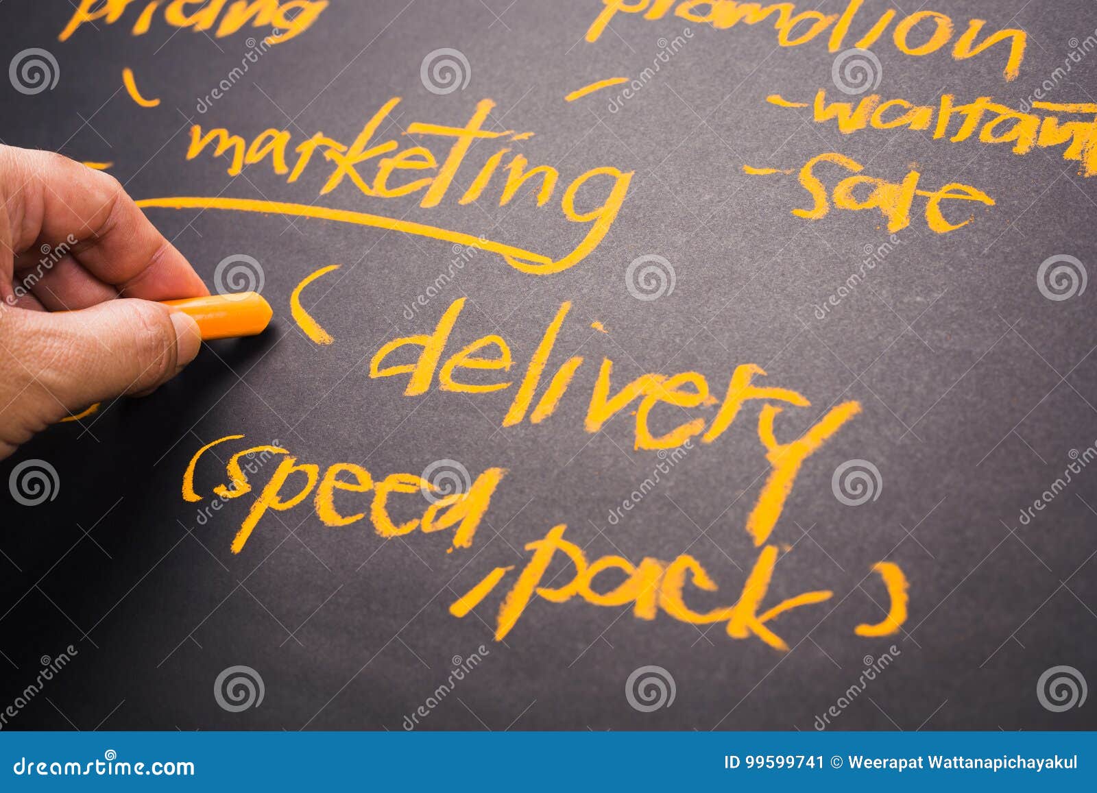 Delivery Plan stock image. Image of chalkboard, packaging 99599741