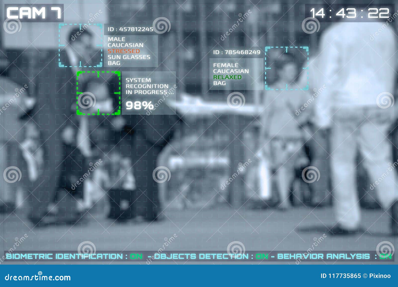 simulation of a screen of cctv cameras with facial recognition
